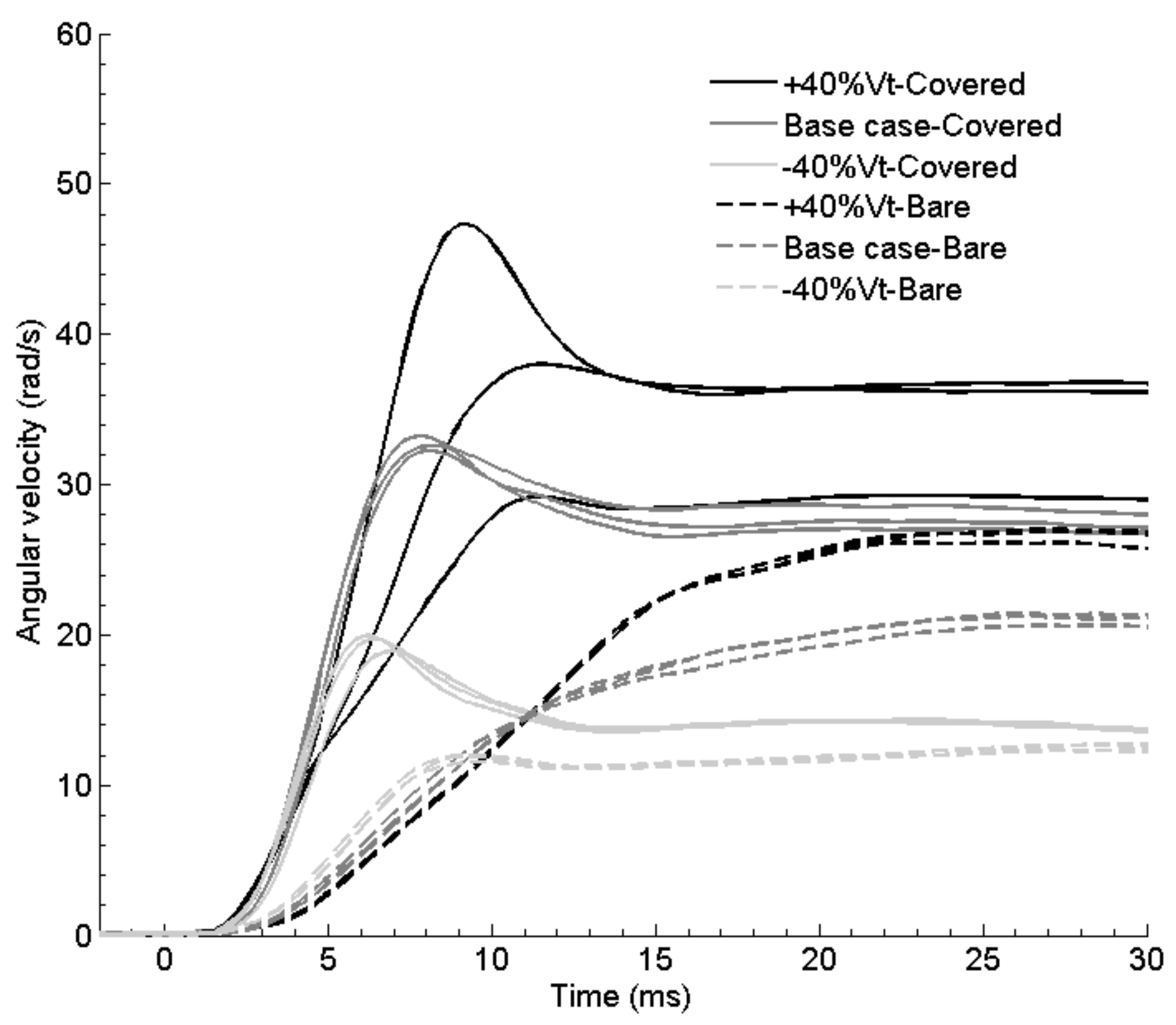 Applsci 11 11318 g004