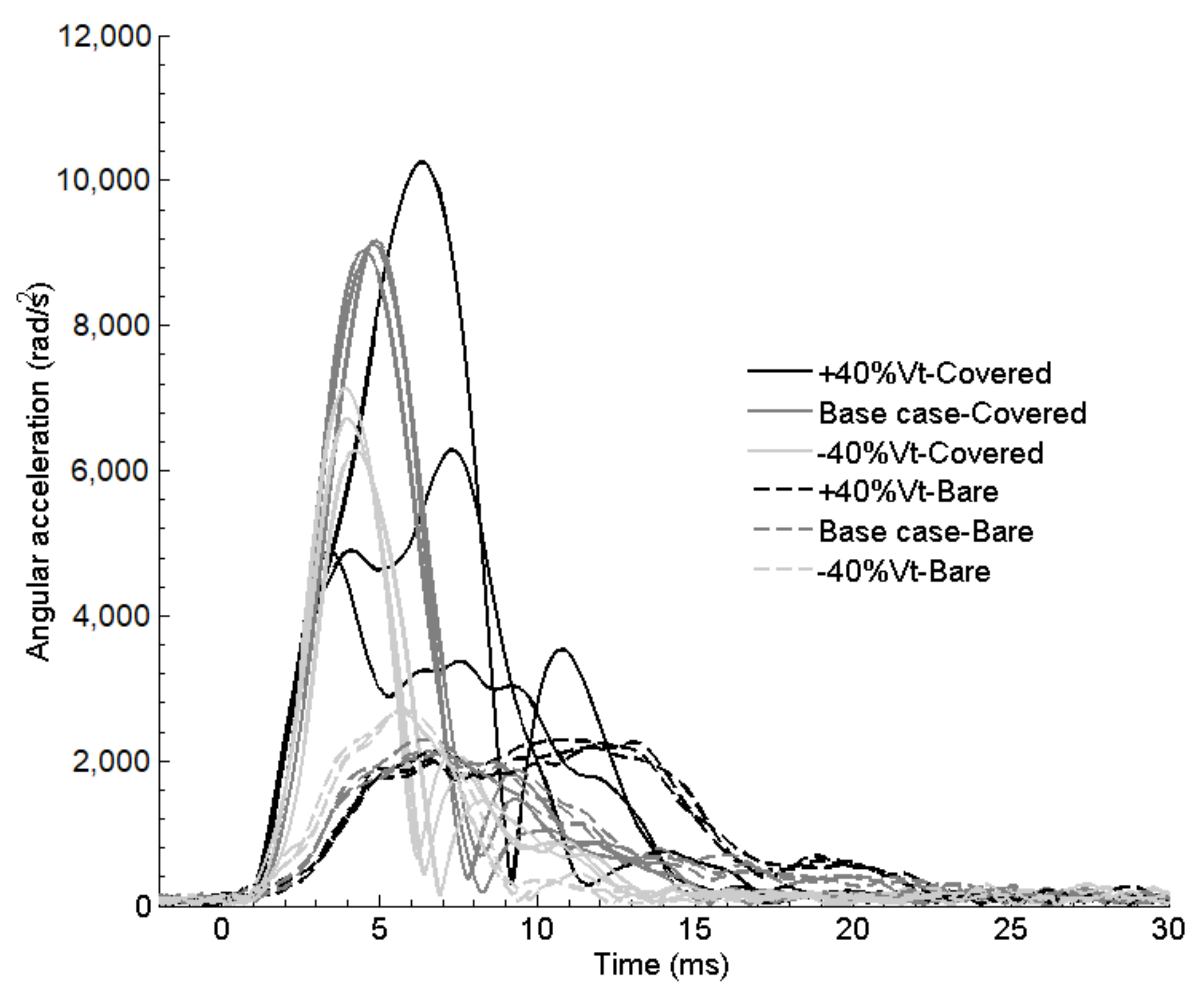 Applsci 11 11318 g005