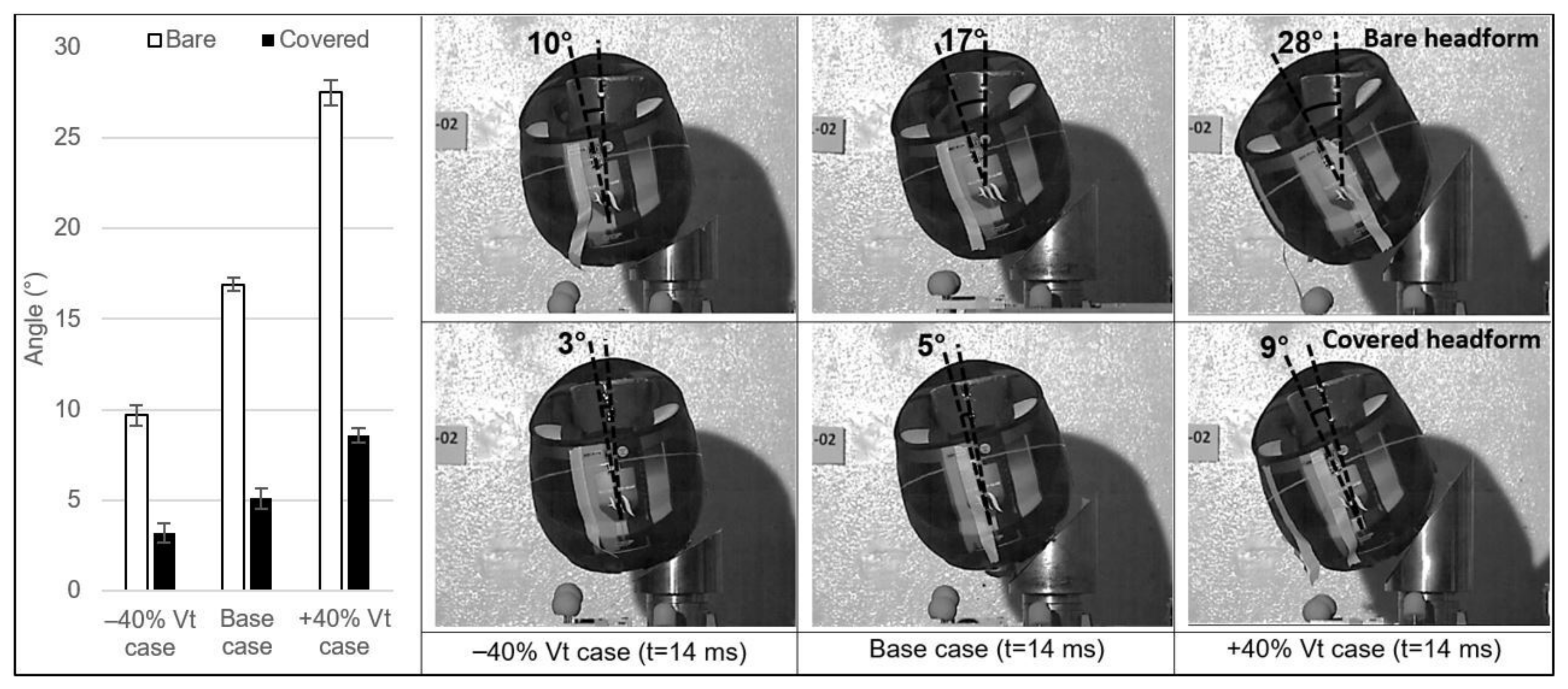 Applsci 11 11318 g006