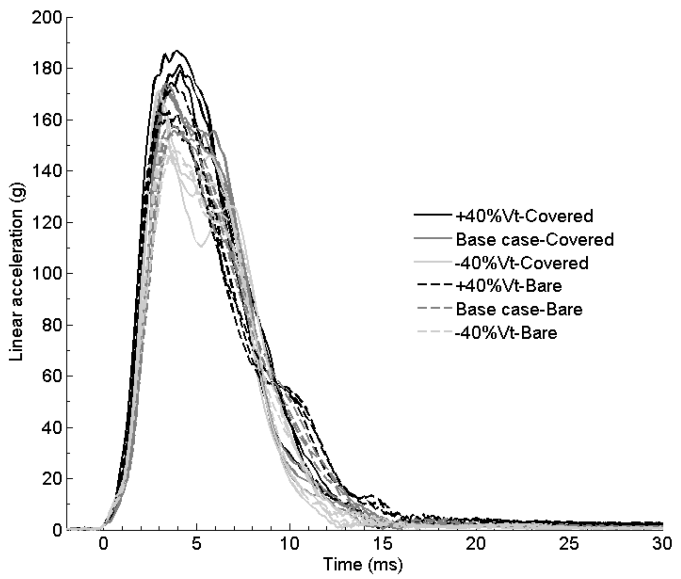 Applsci 11 11318 g007