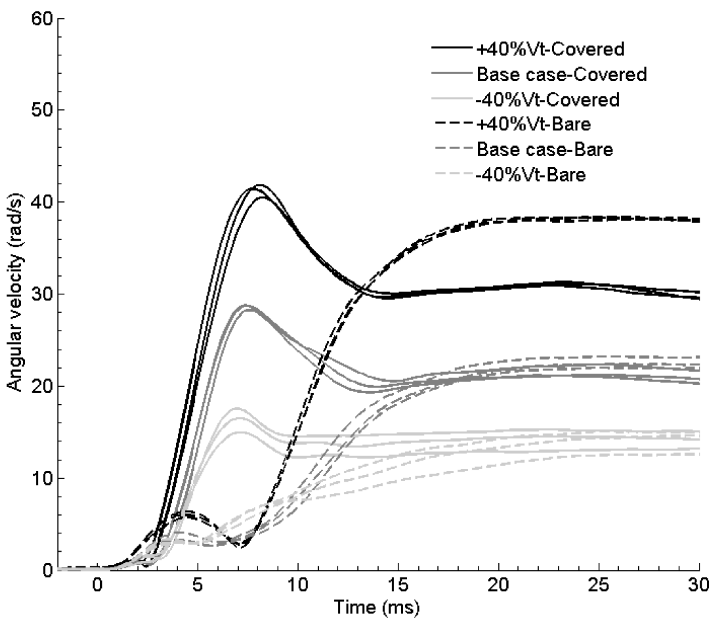 Applsci 11 11318 g008