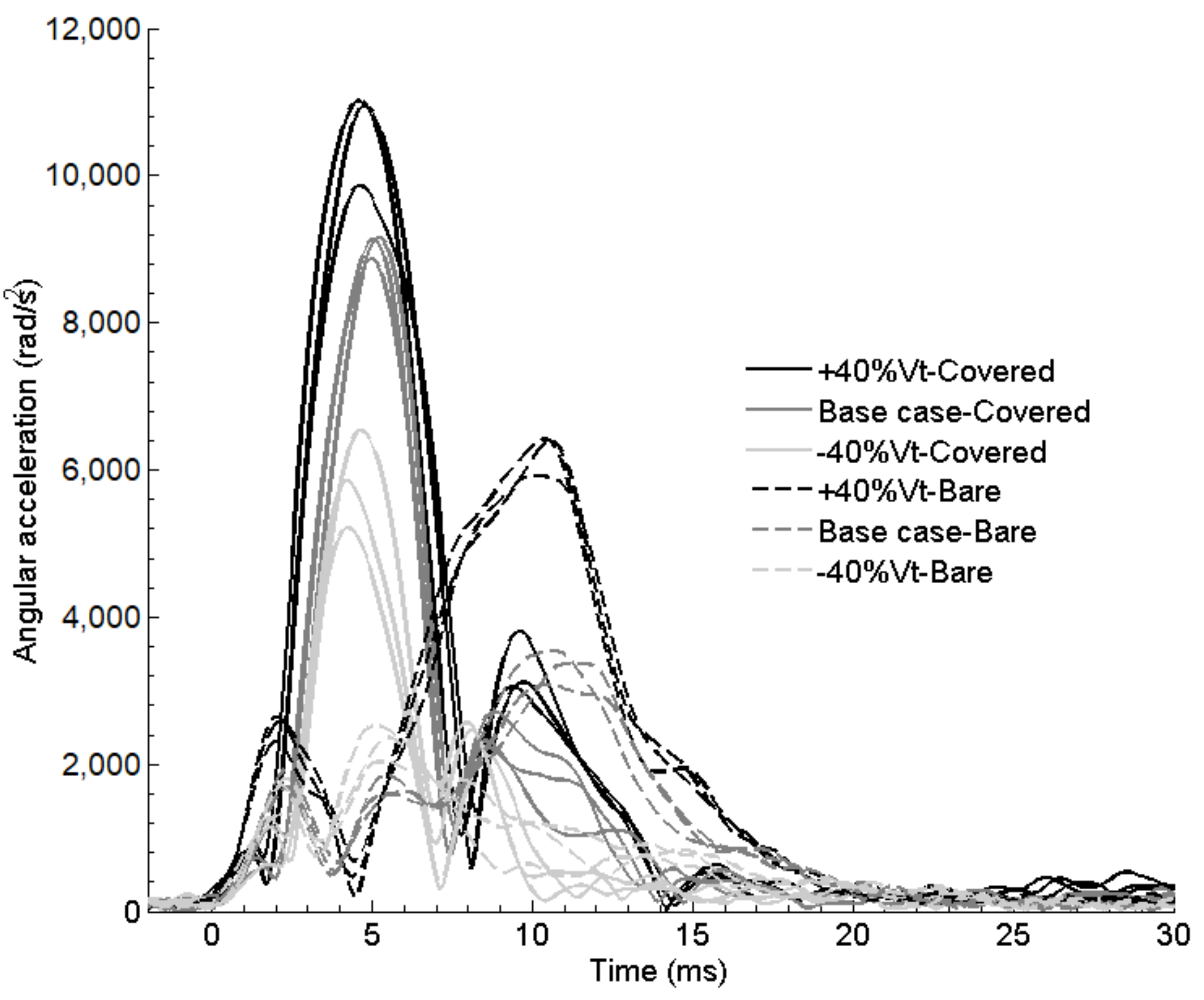 Applsci 11 11318 g009