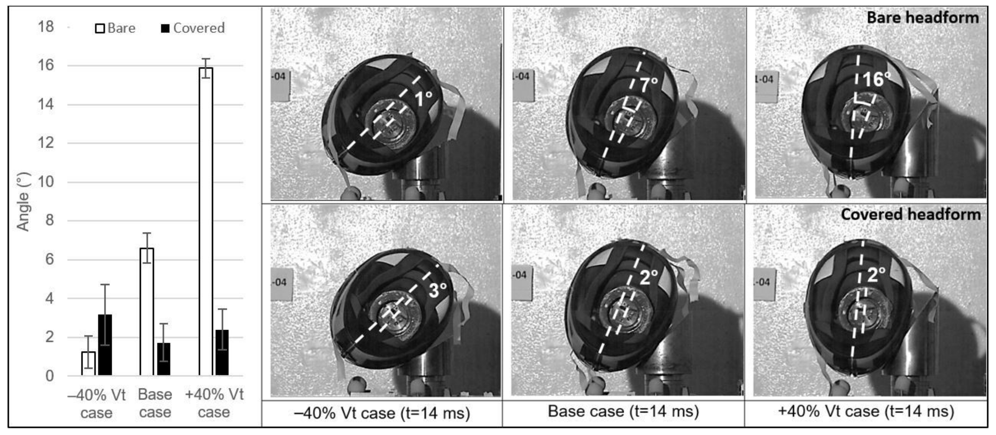 Applsci 11 11318 g010