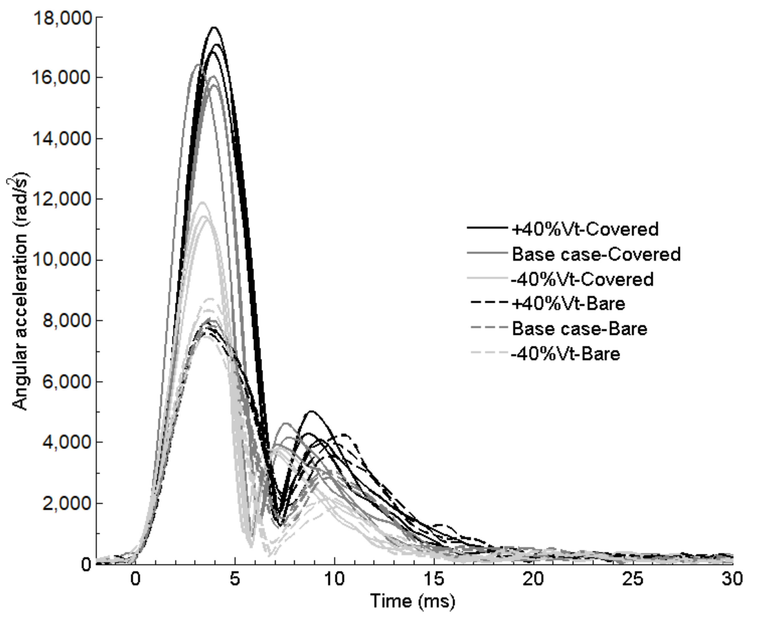 Applsci 11 11318 g013