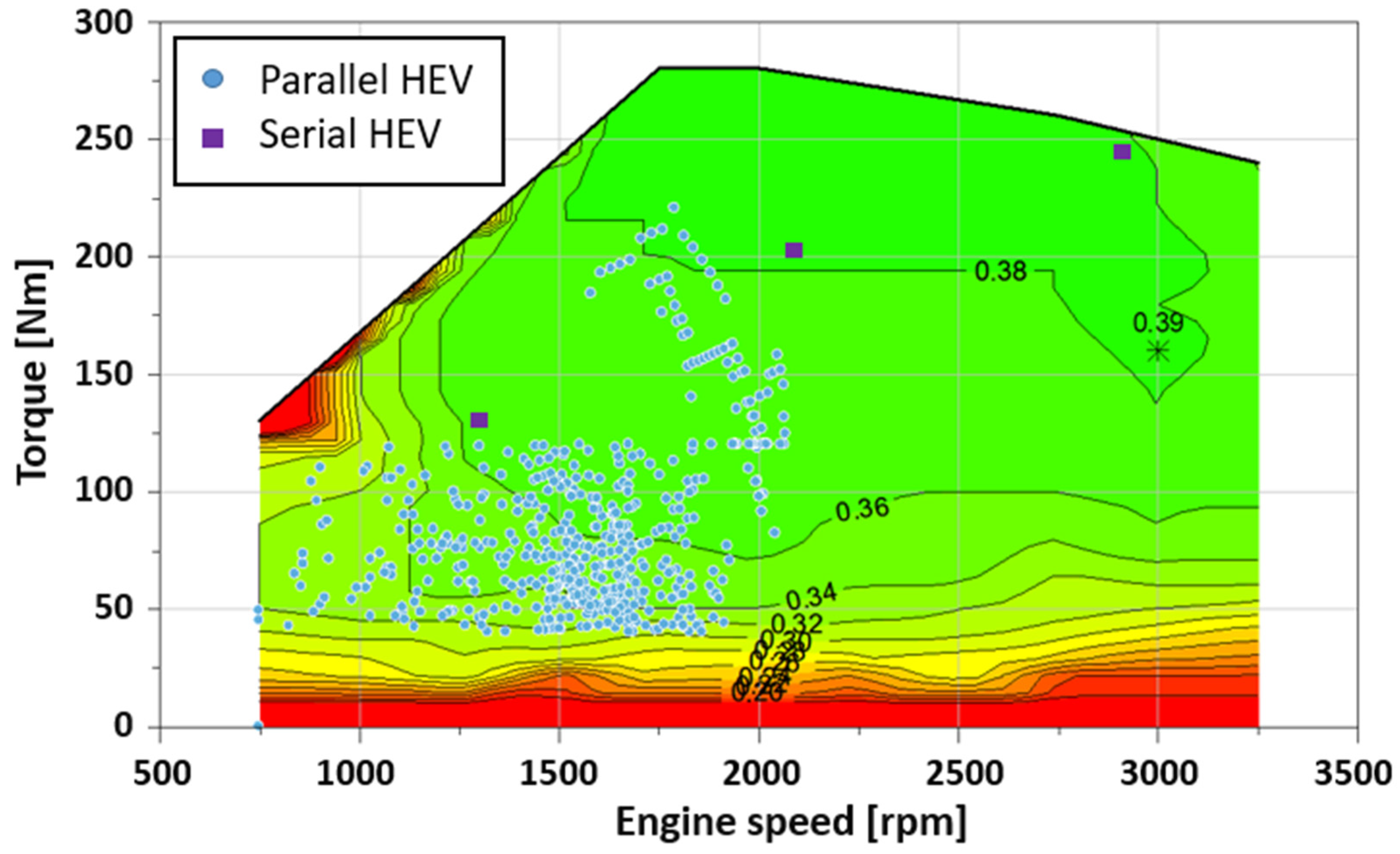 Applsci 11 11319 g008 550