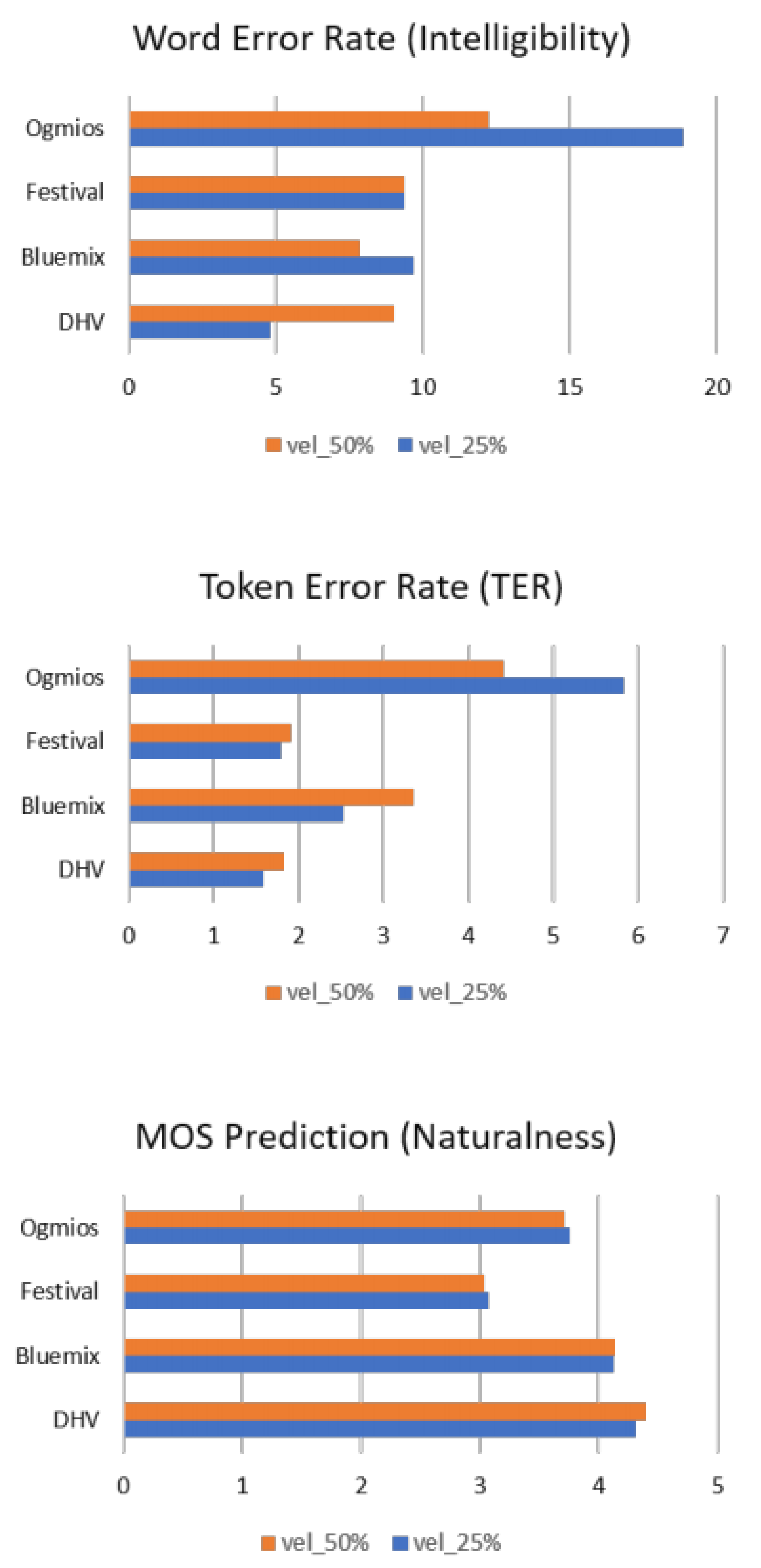 Applsci 11 11320 g001