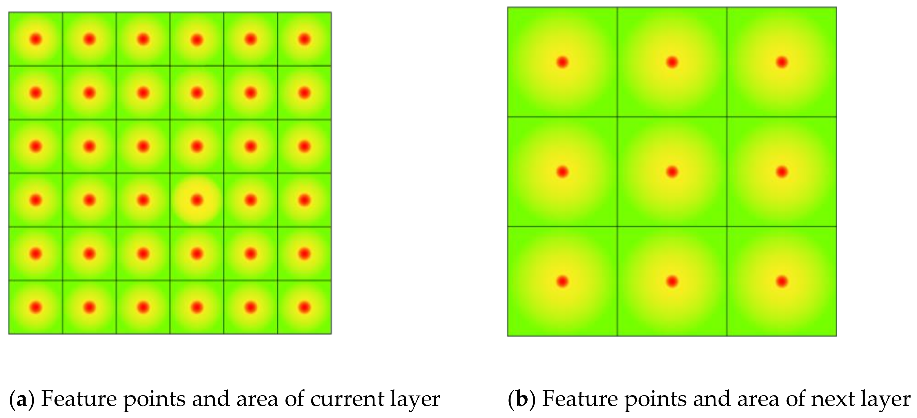 Applsci 11 11321 g008 550