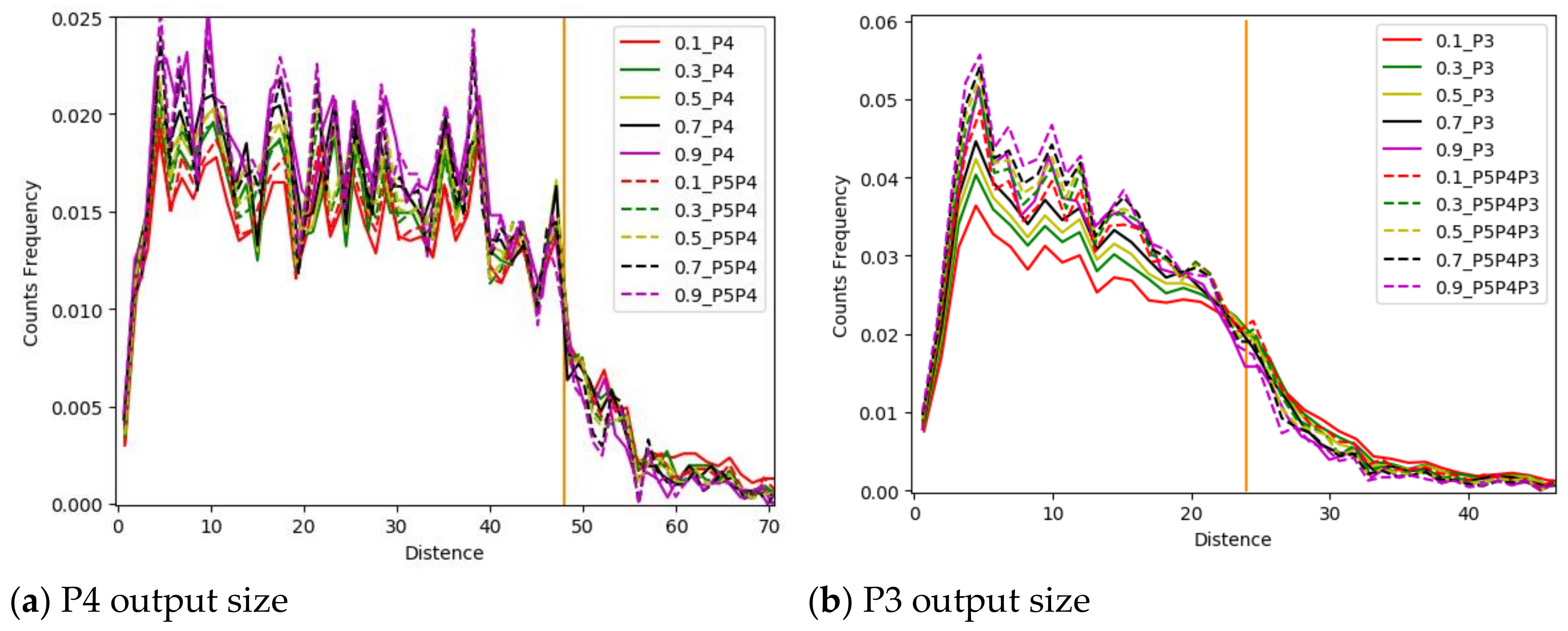Applsci 11 11321 g012 550