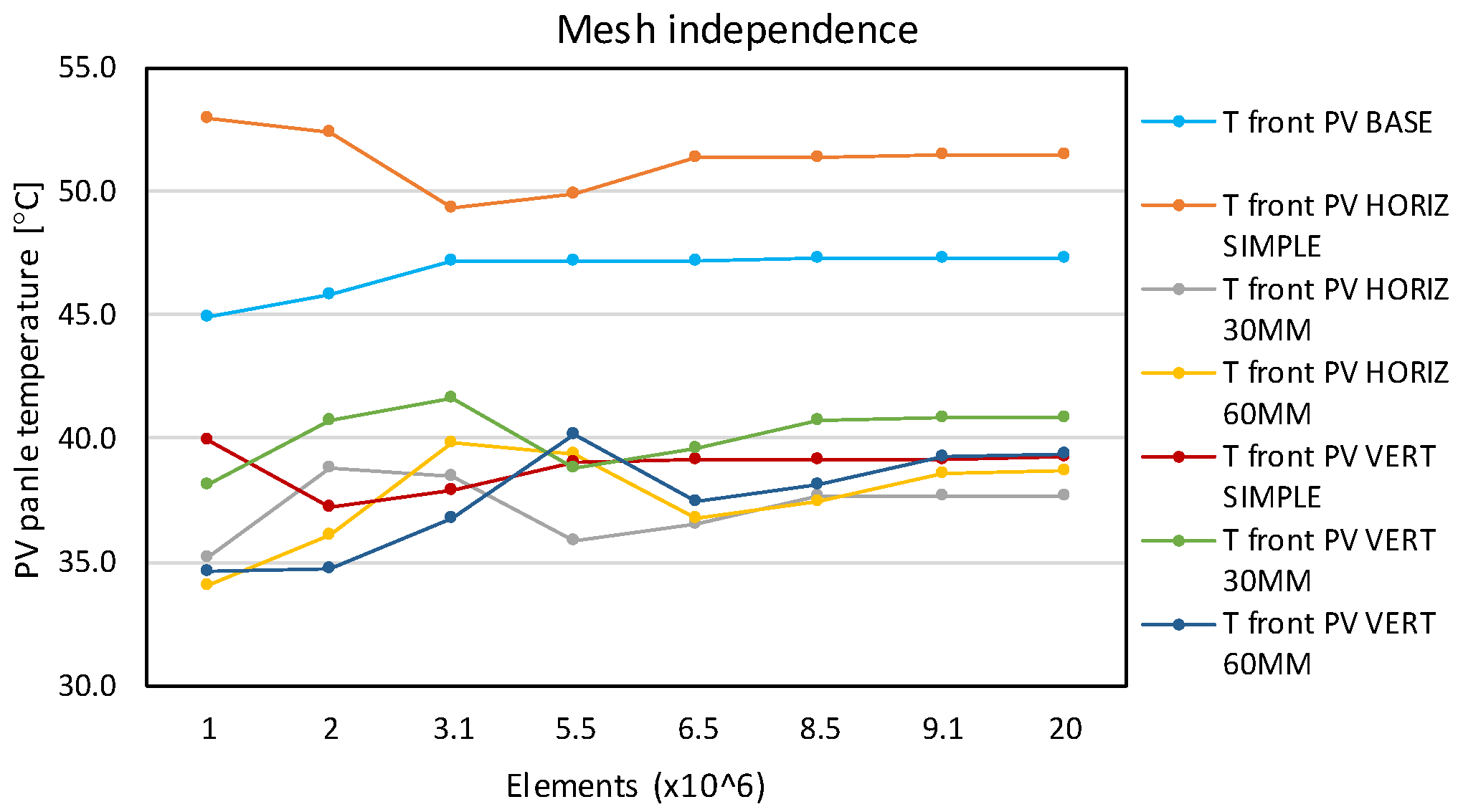 Applsci 11 11323 g002 550