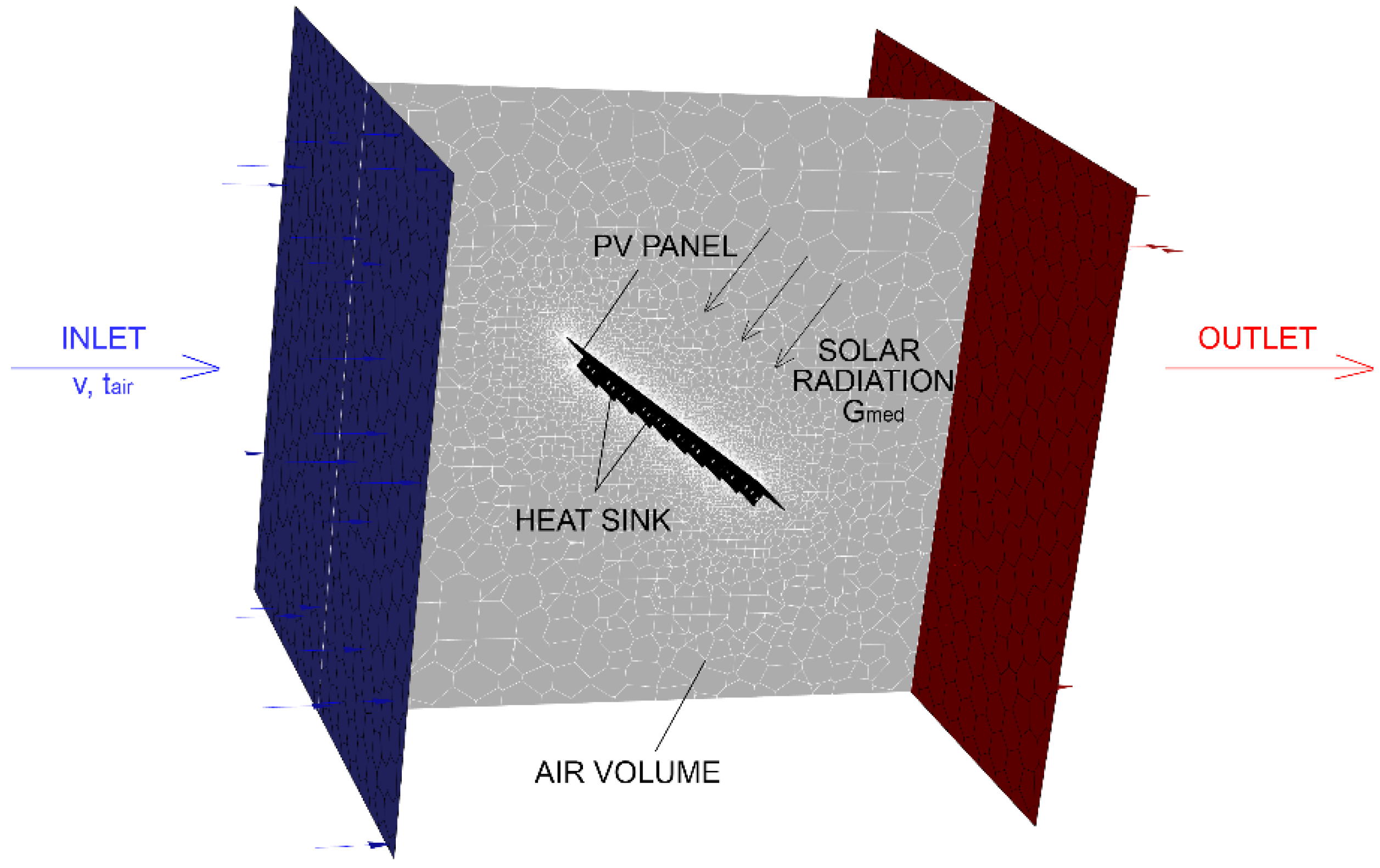 Applsci 11 11323 g003 550