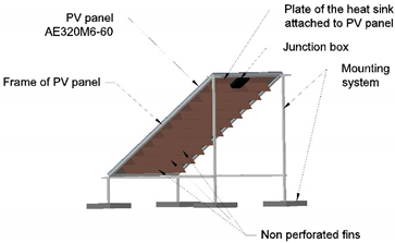 Applsci 11 11323 i008