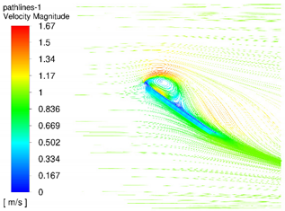 Applsci 11 11323 i029