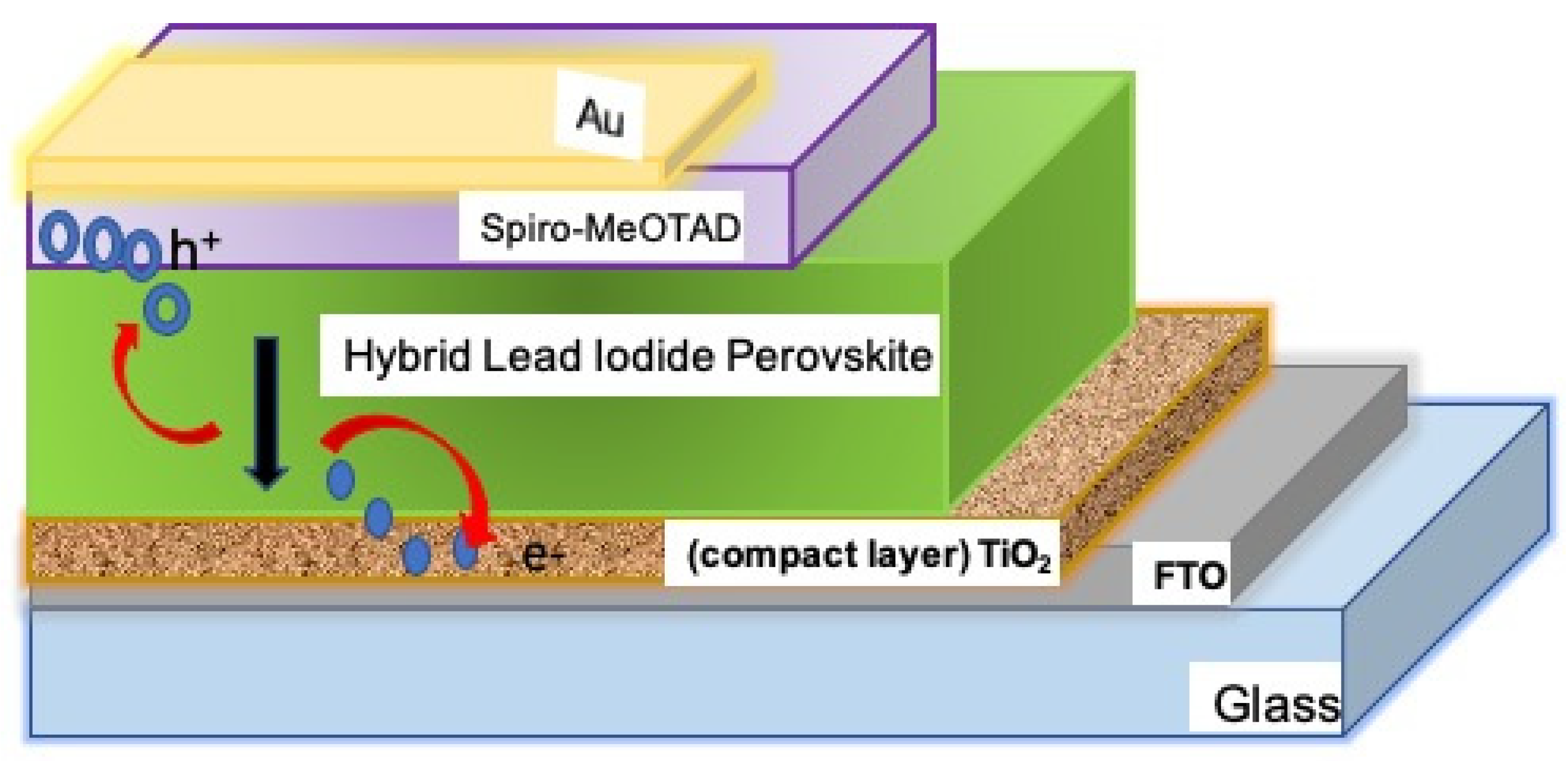 Applsci 11 11324 g002