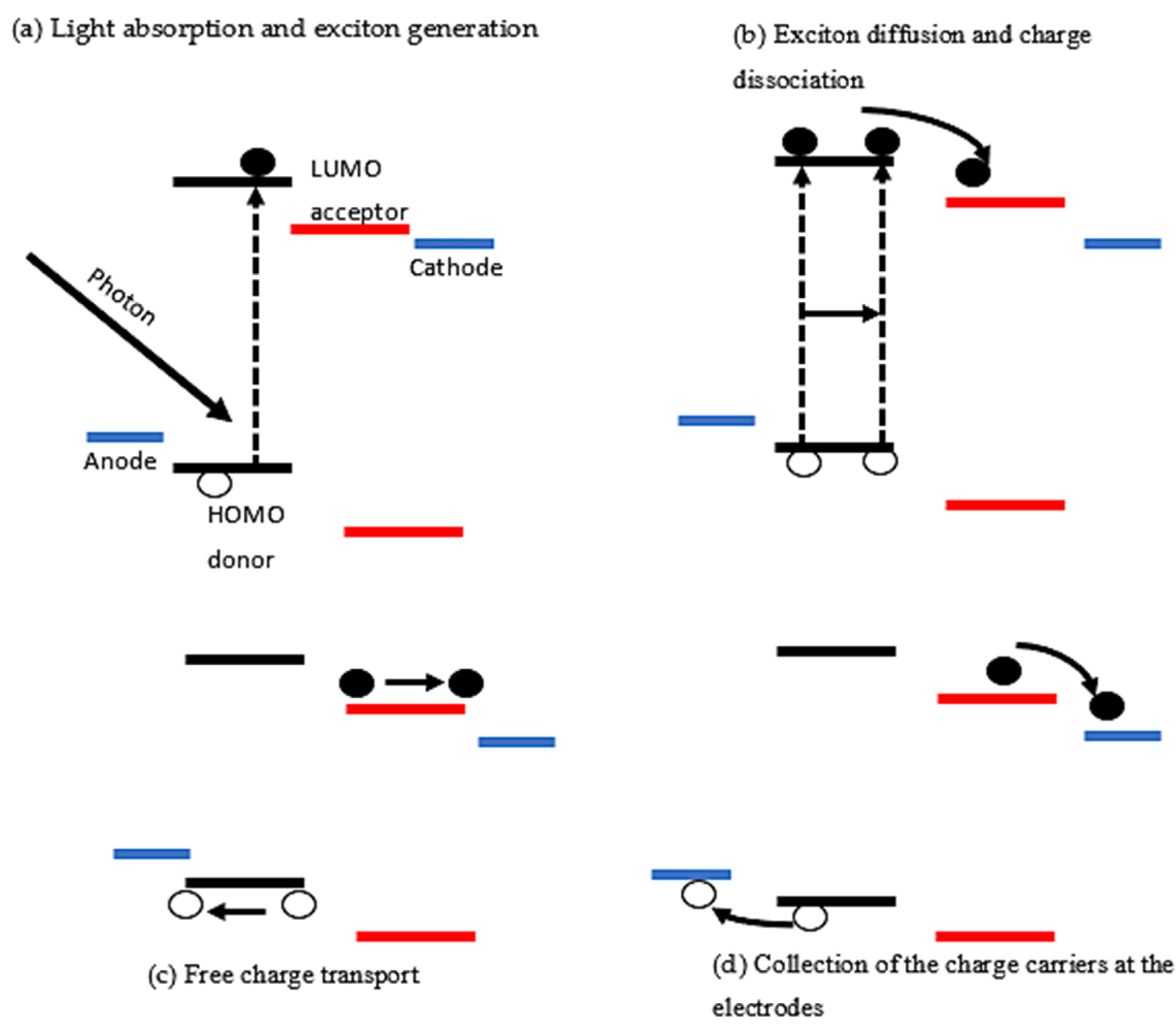 Applsci 11 11324 g004