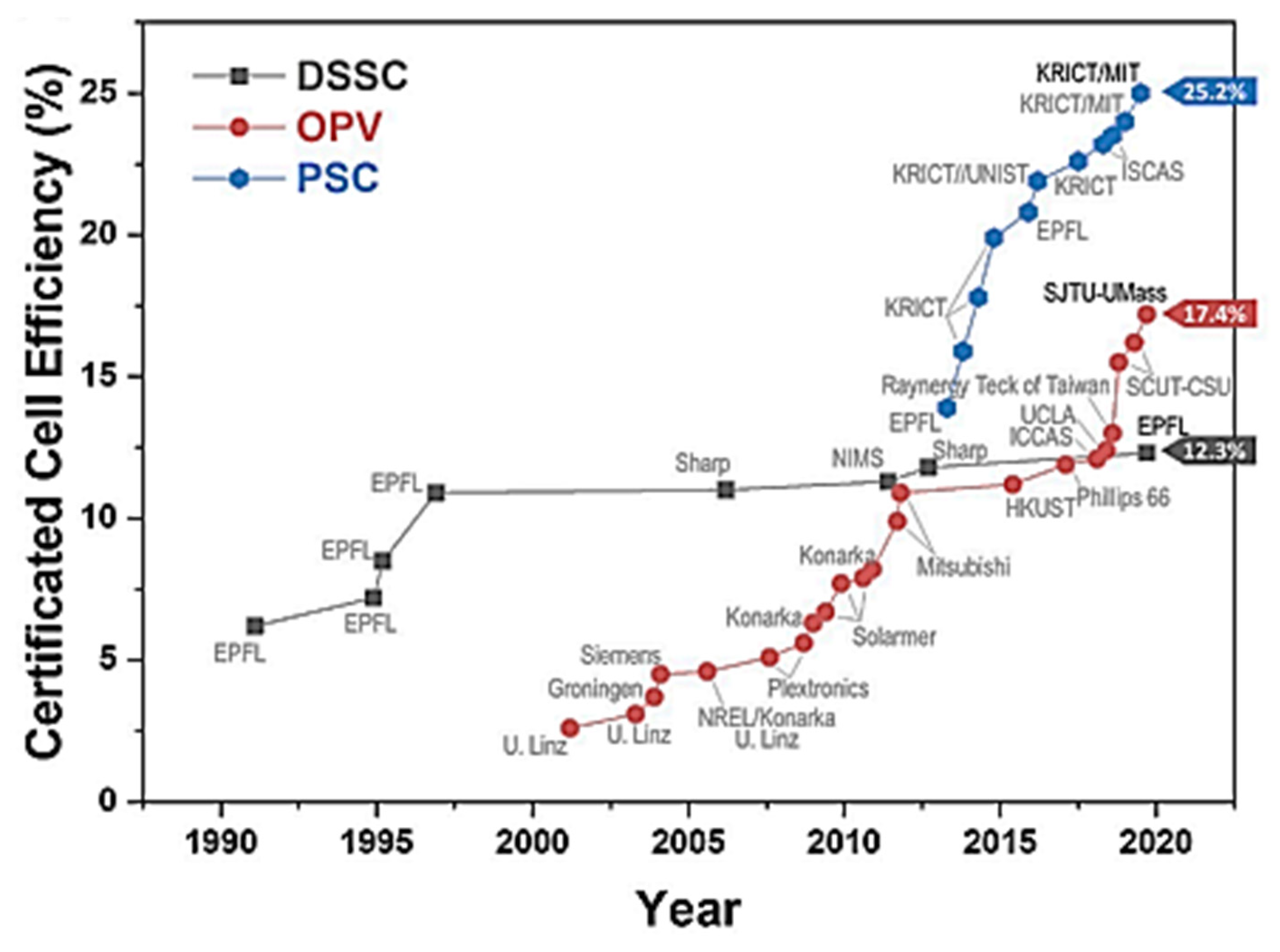 Applsci 11 11324 g005