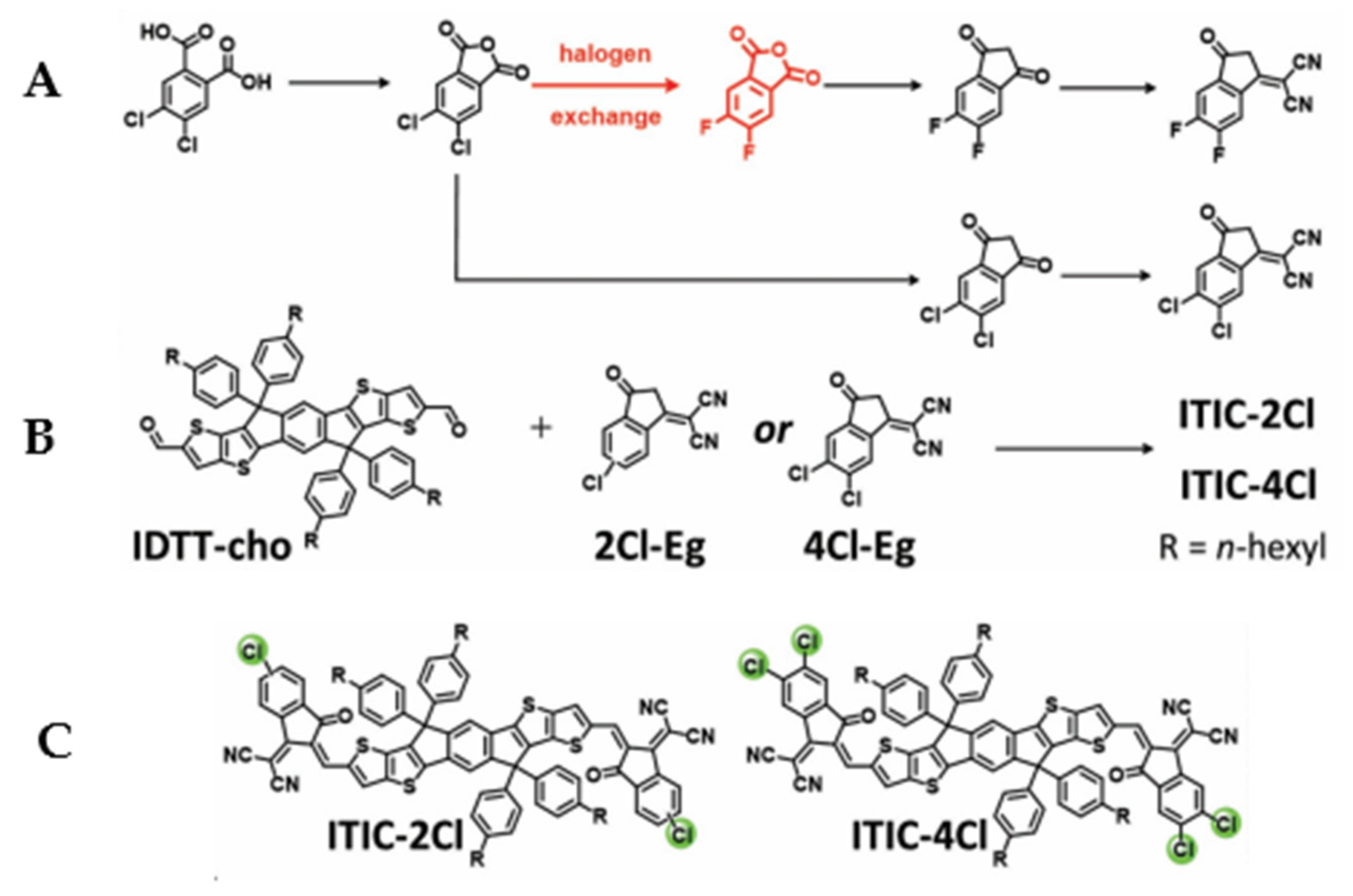 Applsci 11 11324 g006