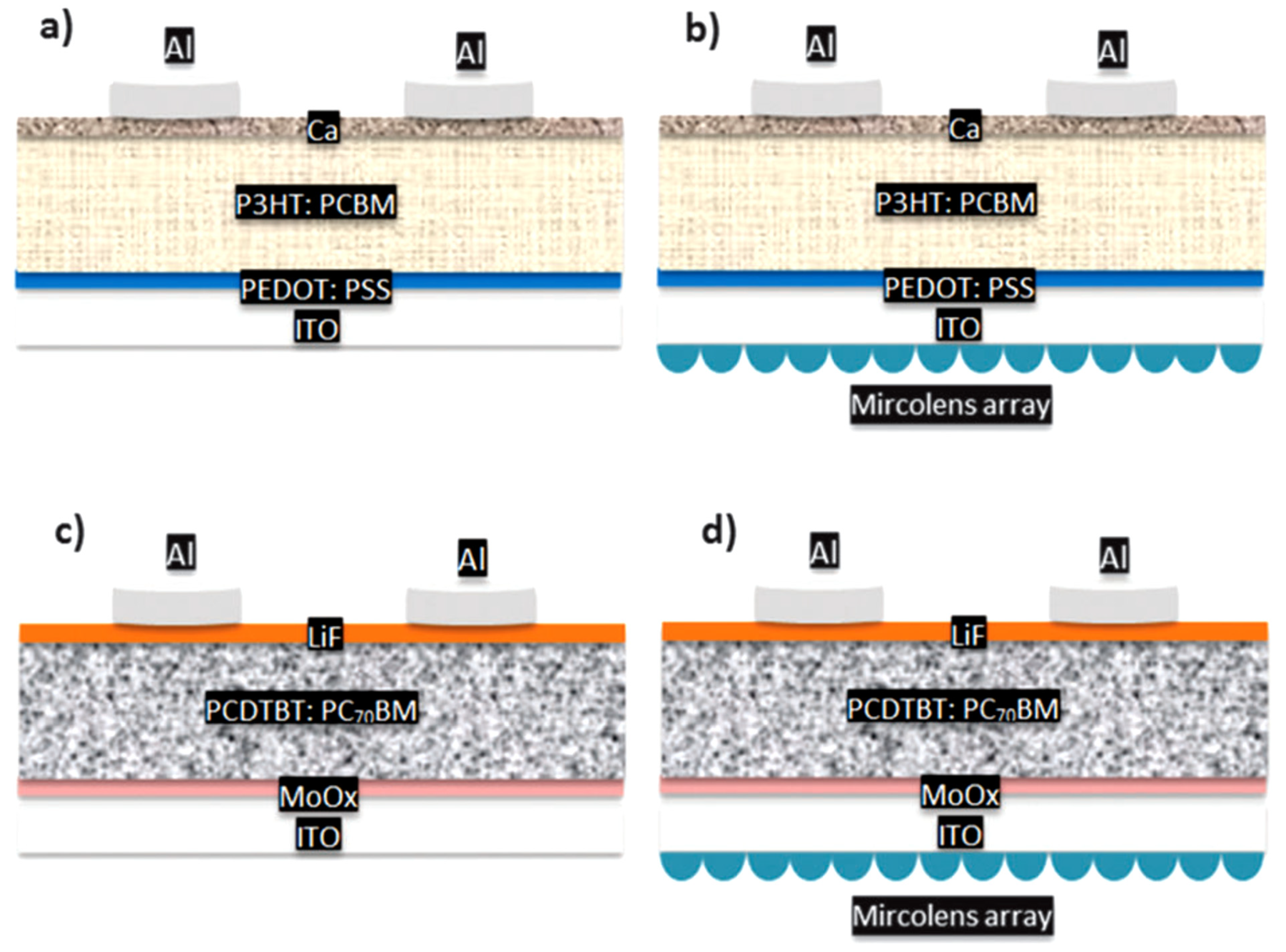 Applsci 11 11324 g007