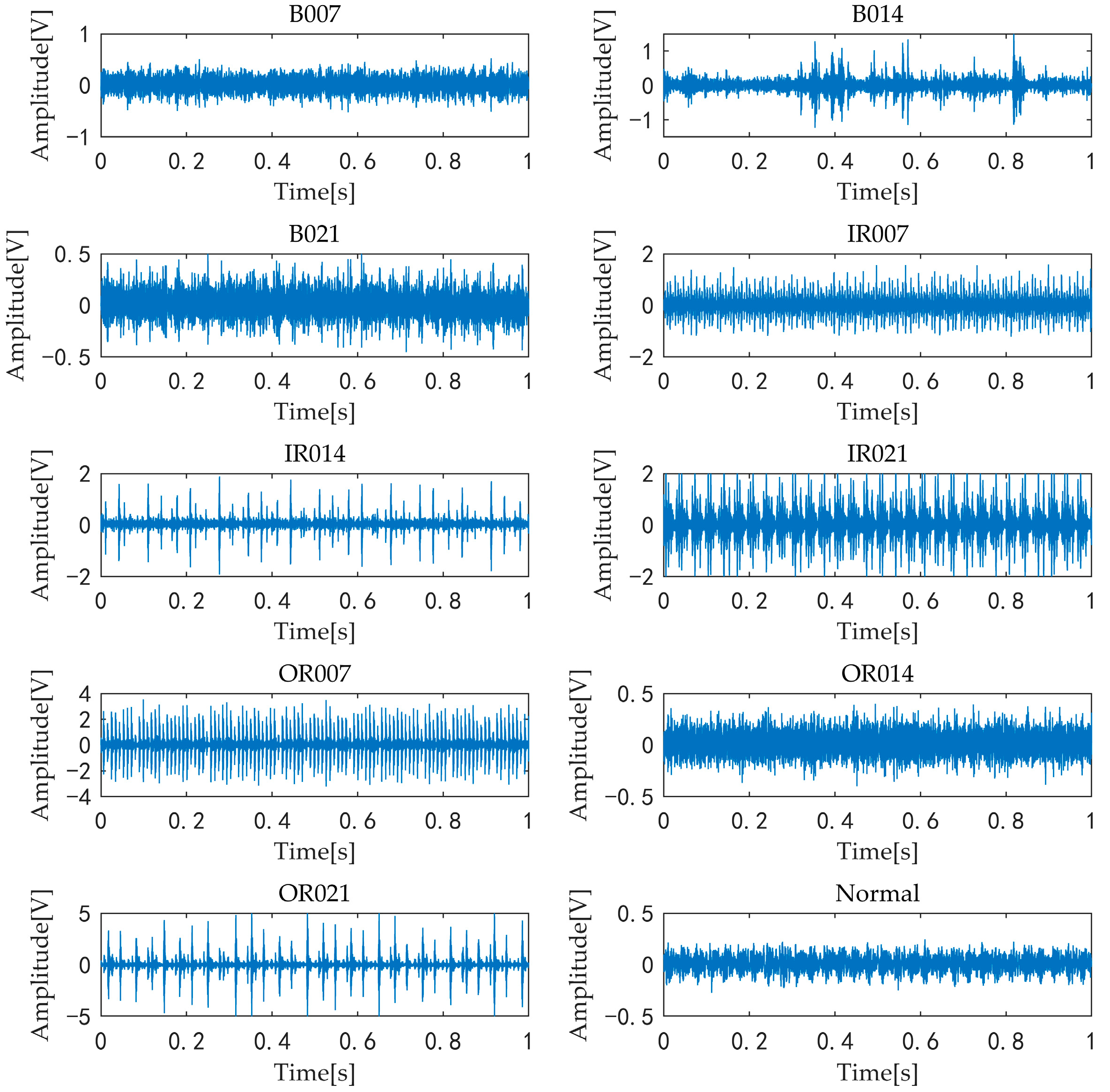 Applsci 11 11325 g005