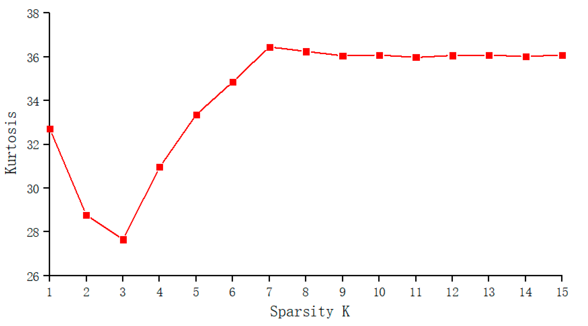 Applsci 11 11325 g006