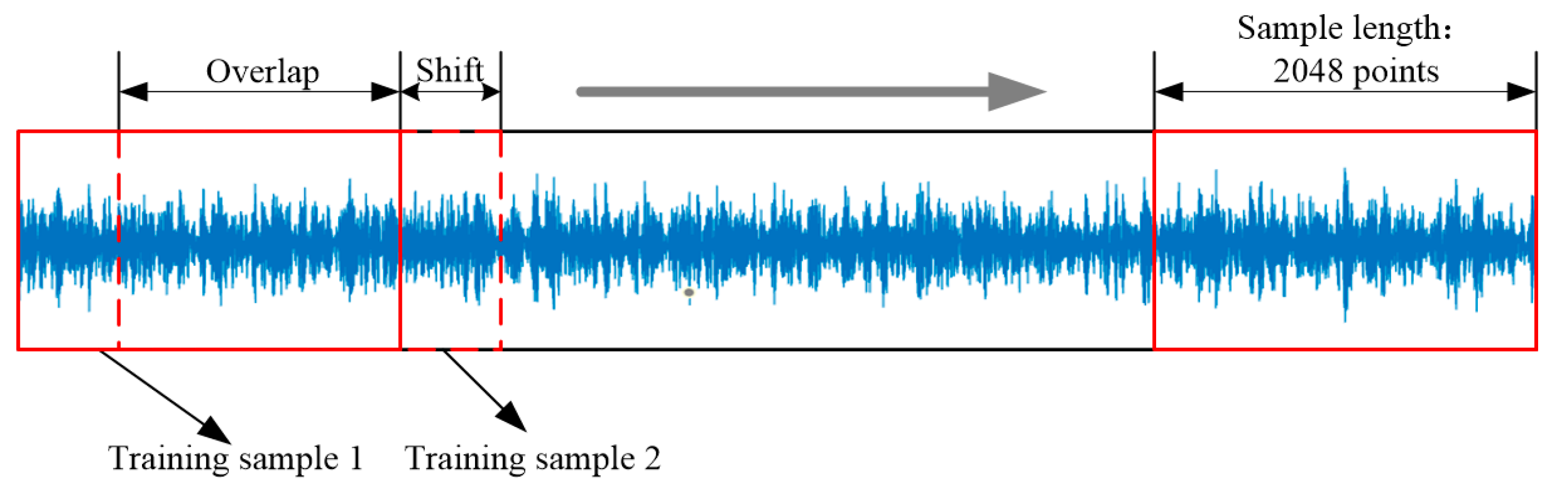 Applsci 11 11325 g007
