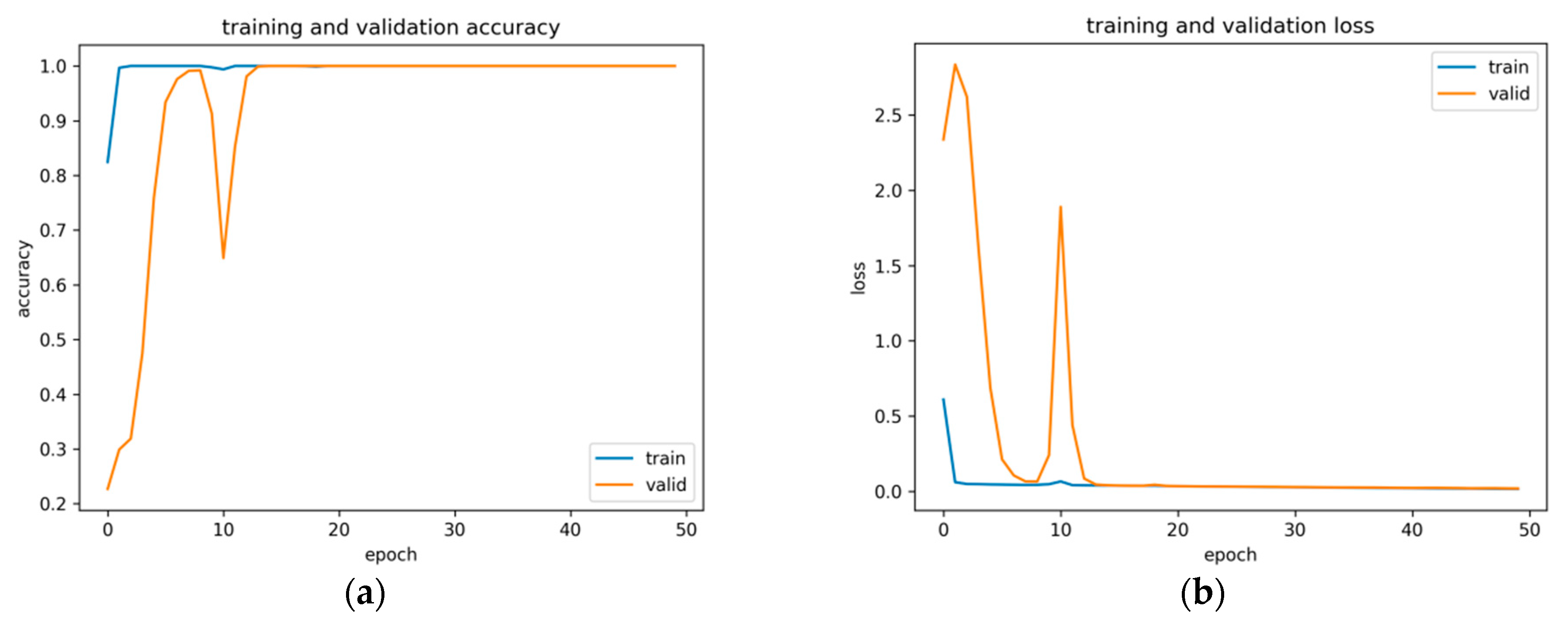 Applsci 11 11325 g008