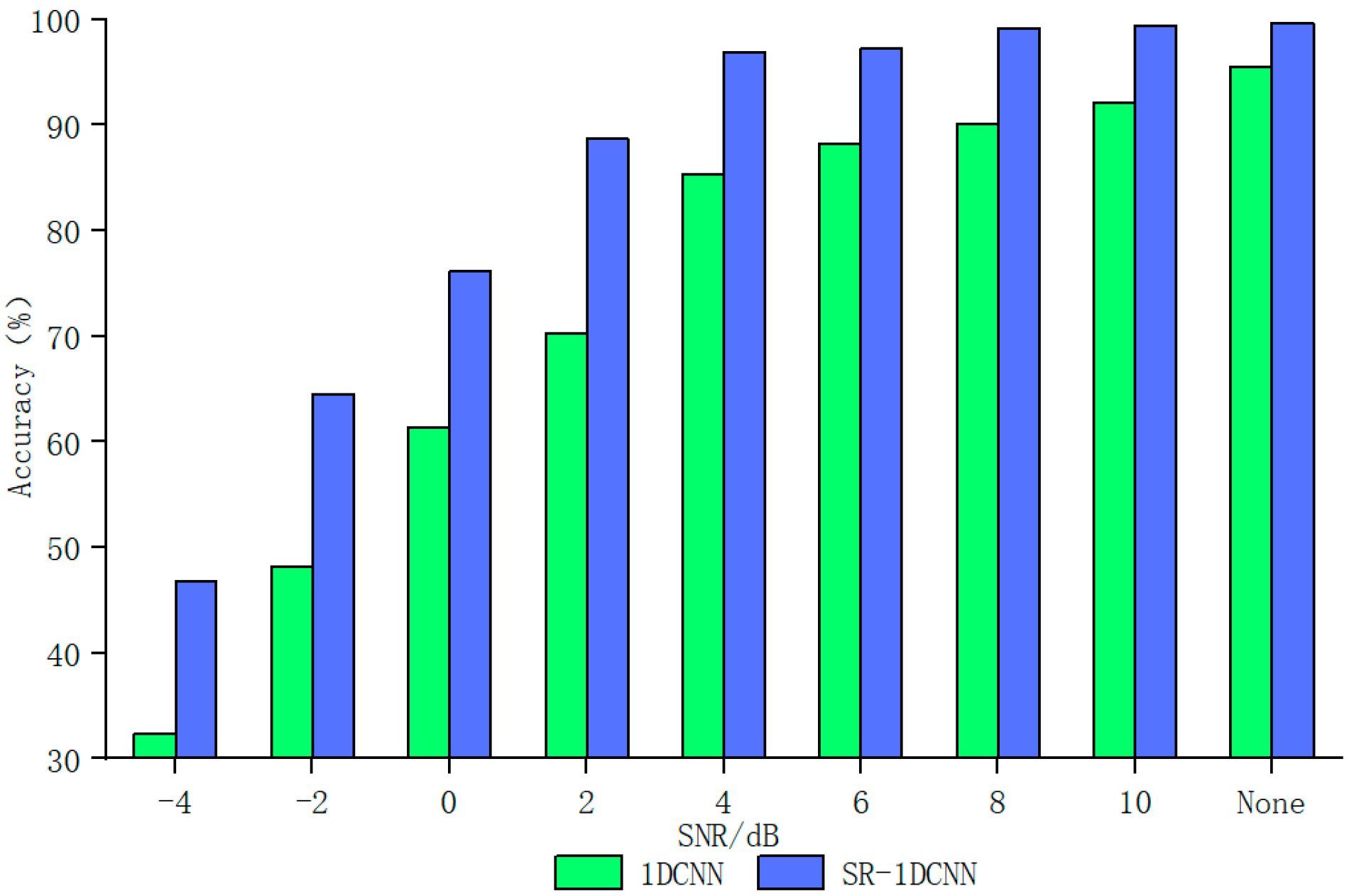 Applsci 11 11325 g011