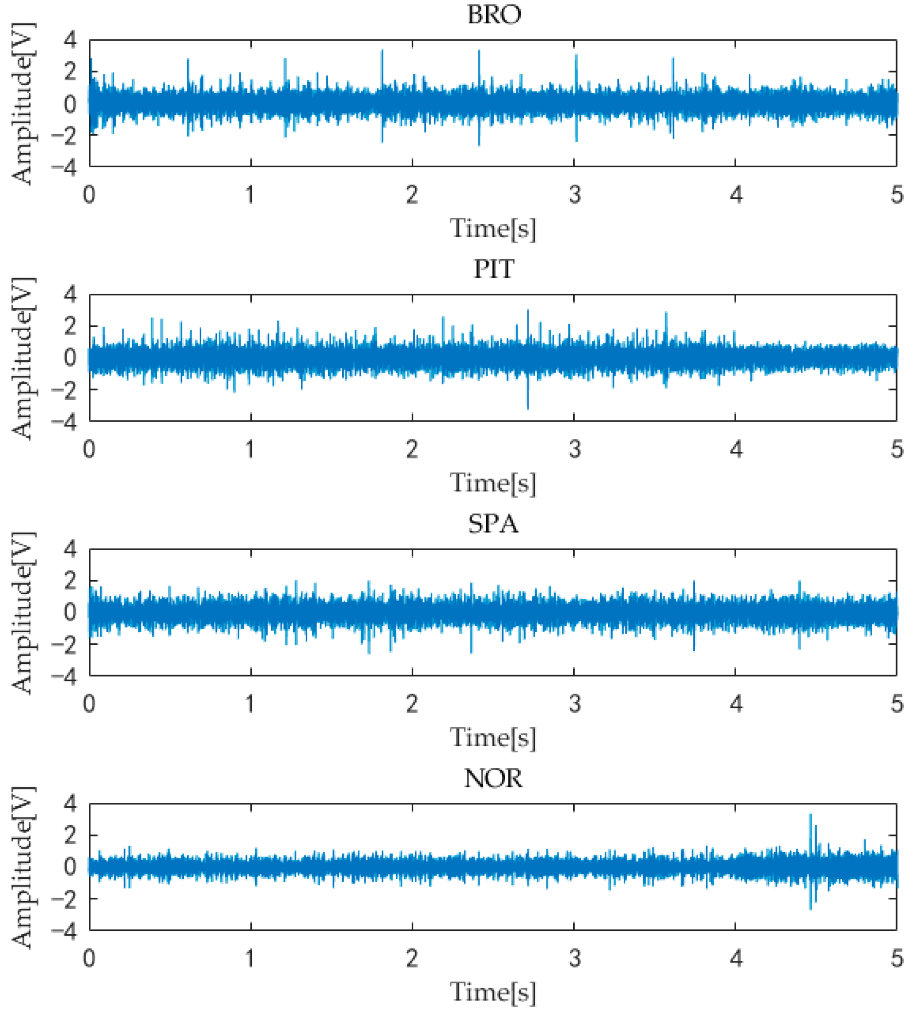 Applsci 11 11325 g014