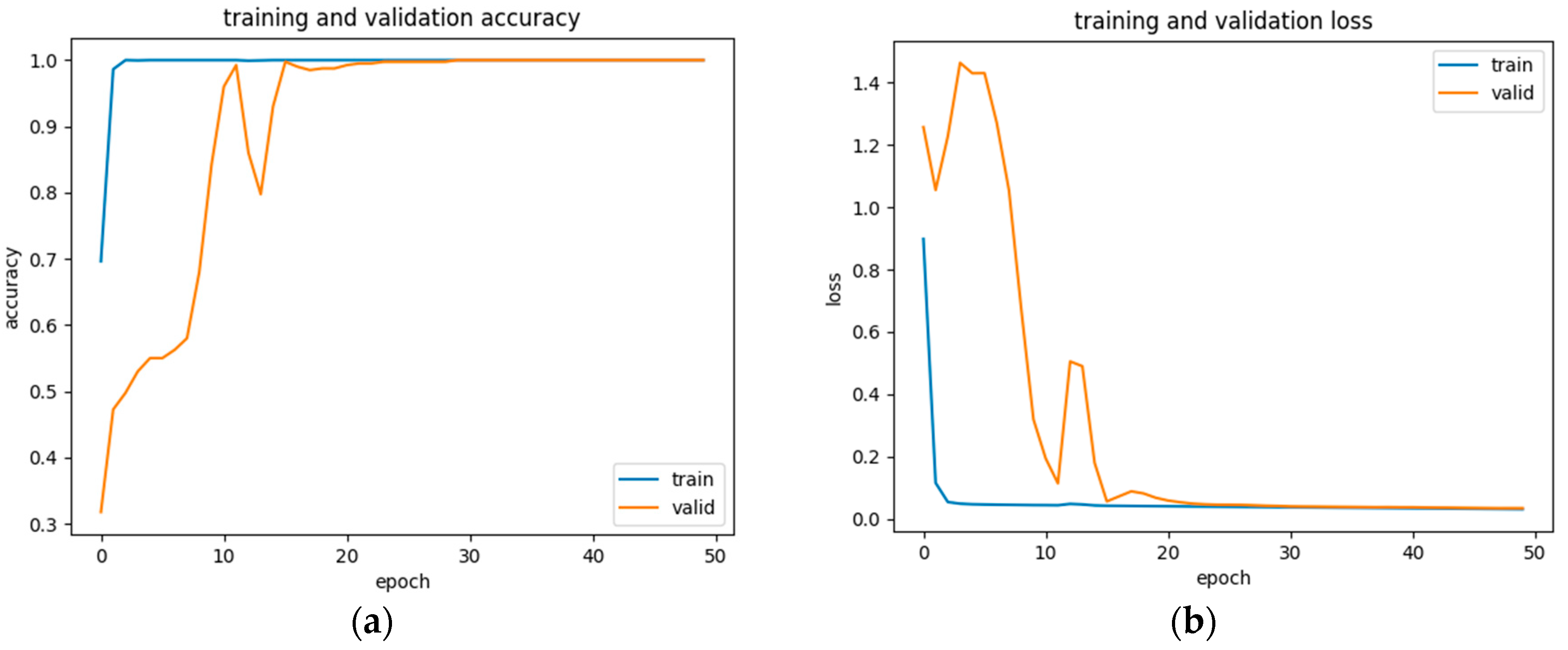 Applsci 11 11325 g015