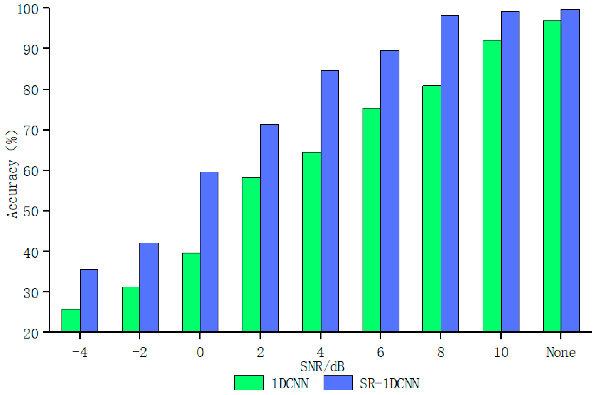 Applsci 11 11325 g018