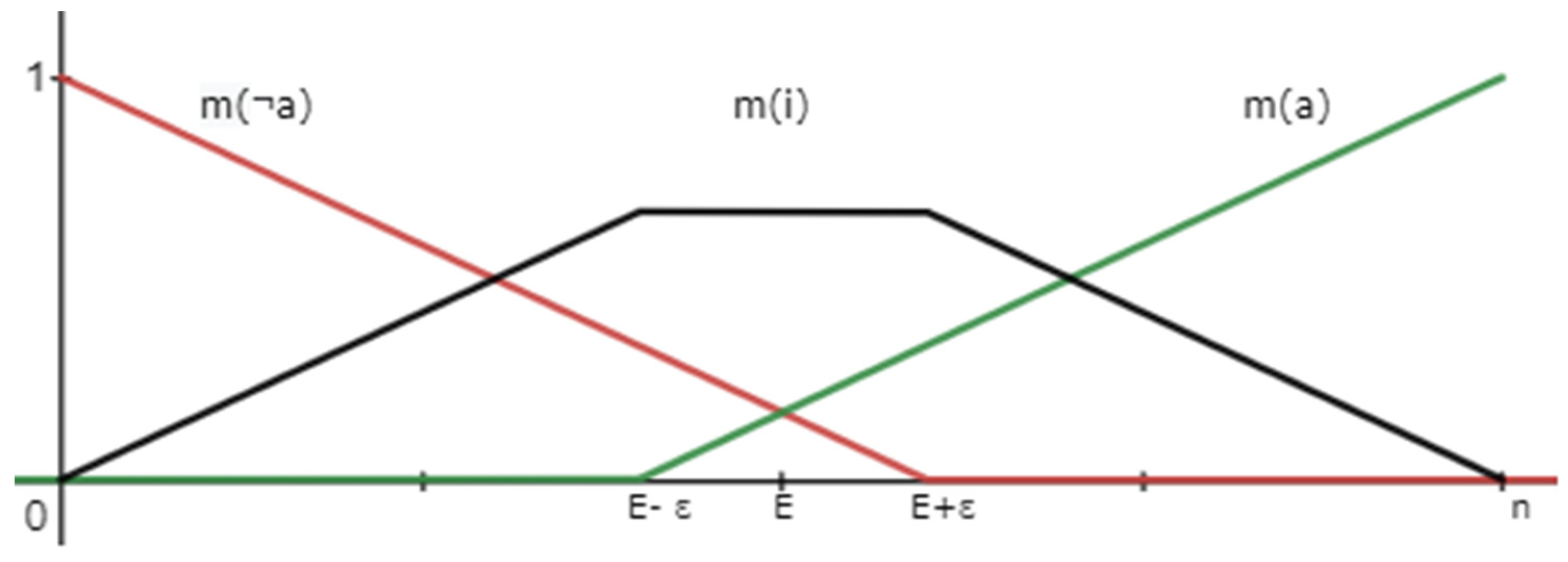 Applsci 11 11326 g004 550