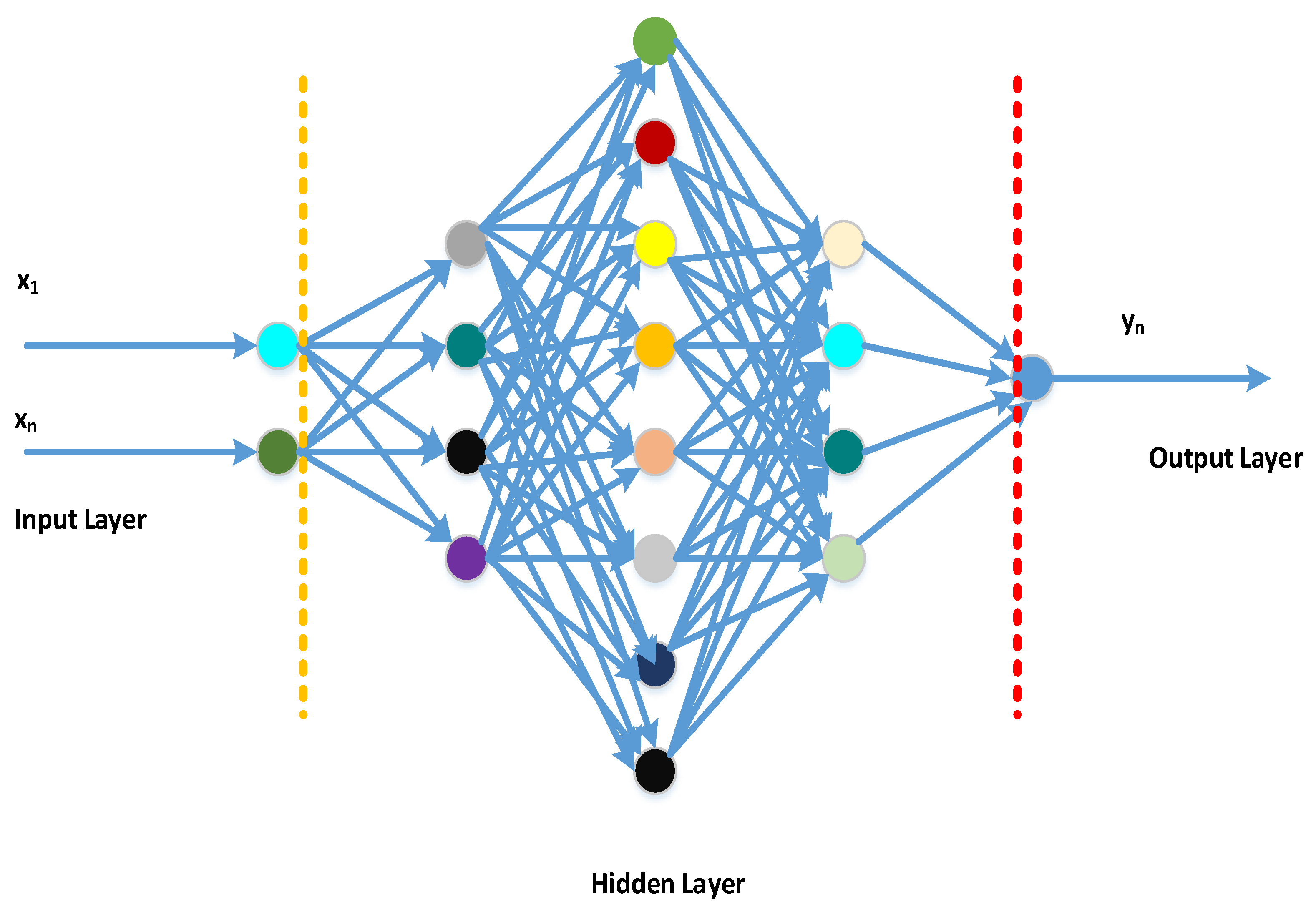 Applsci 11 11332 g002