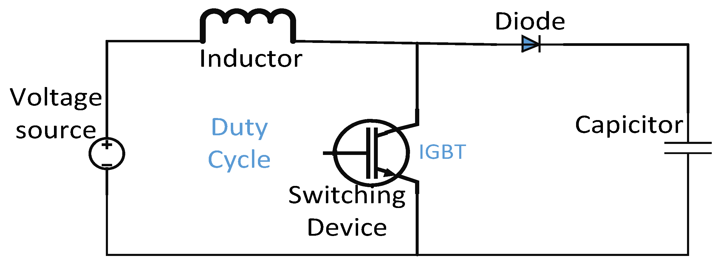 Applsci 11 11332 g004