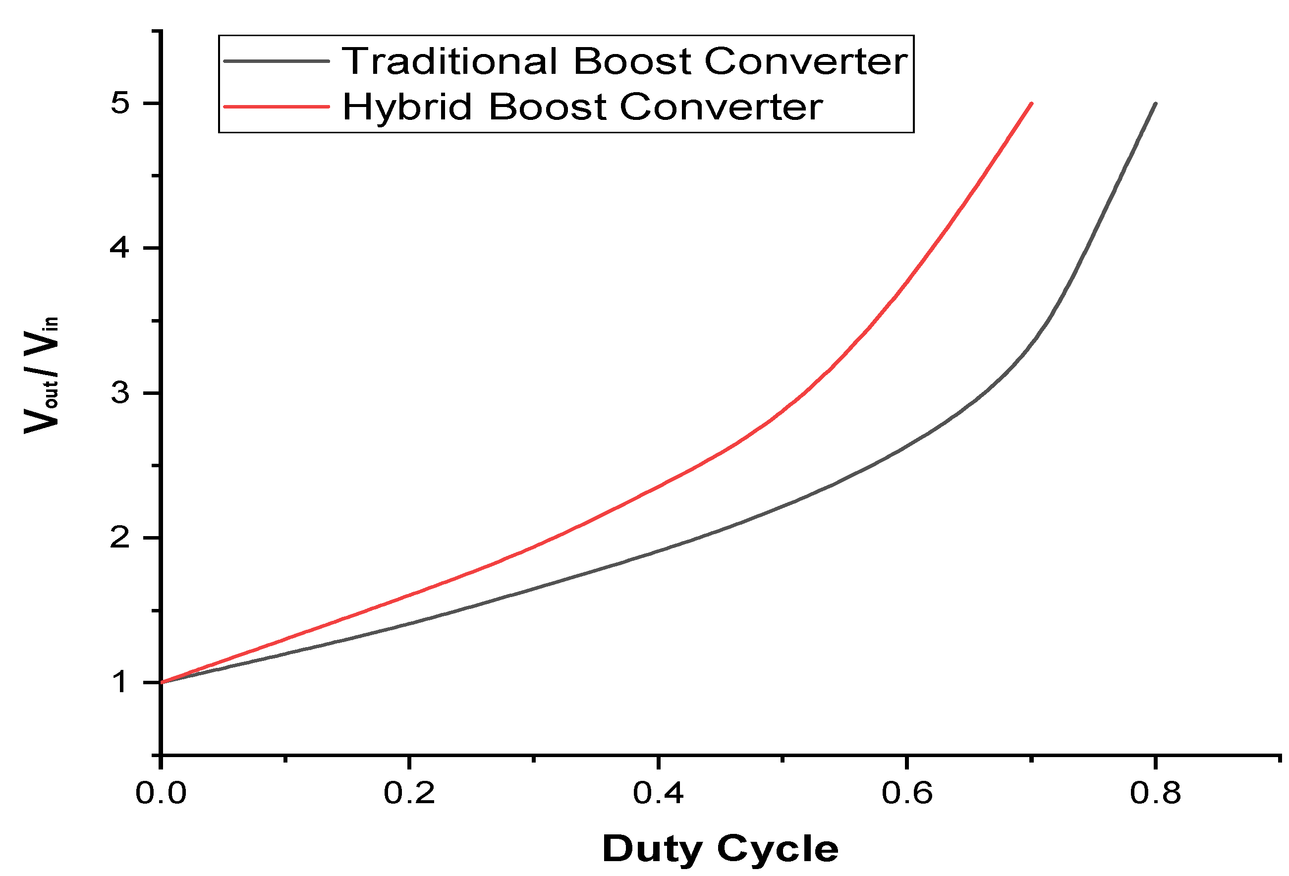 Applsci 11 11332 g007