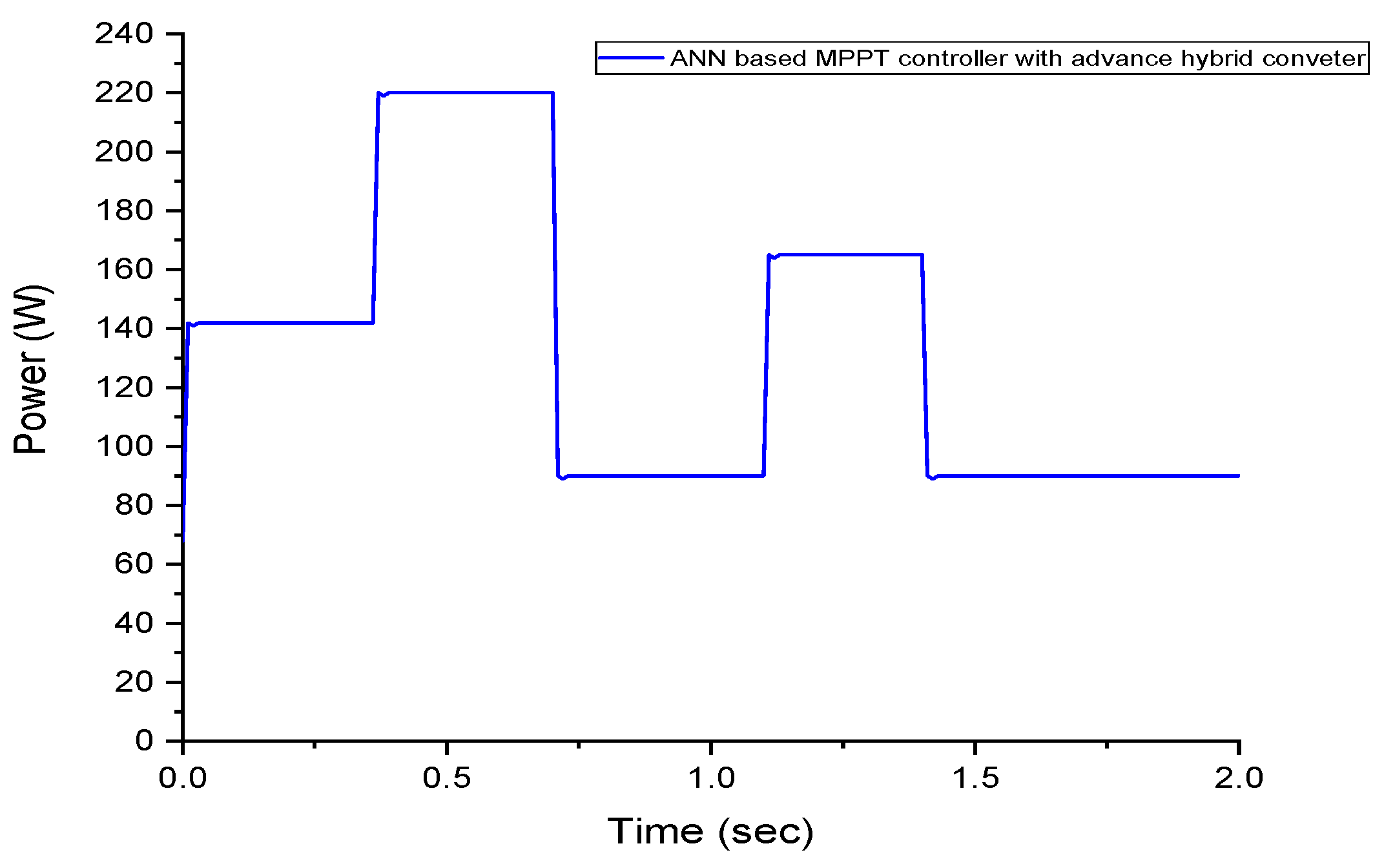 Applsci 11 11332 g008