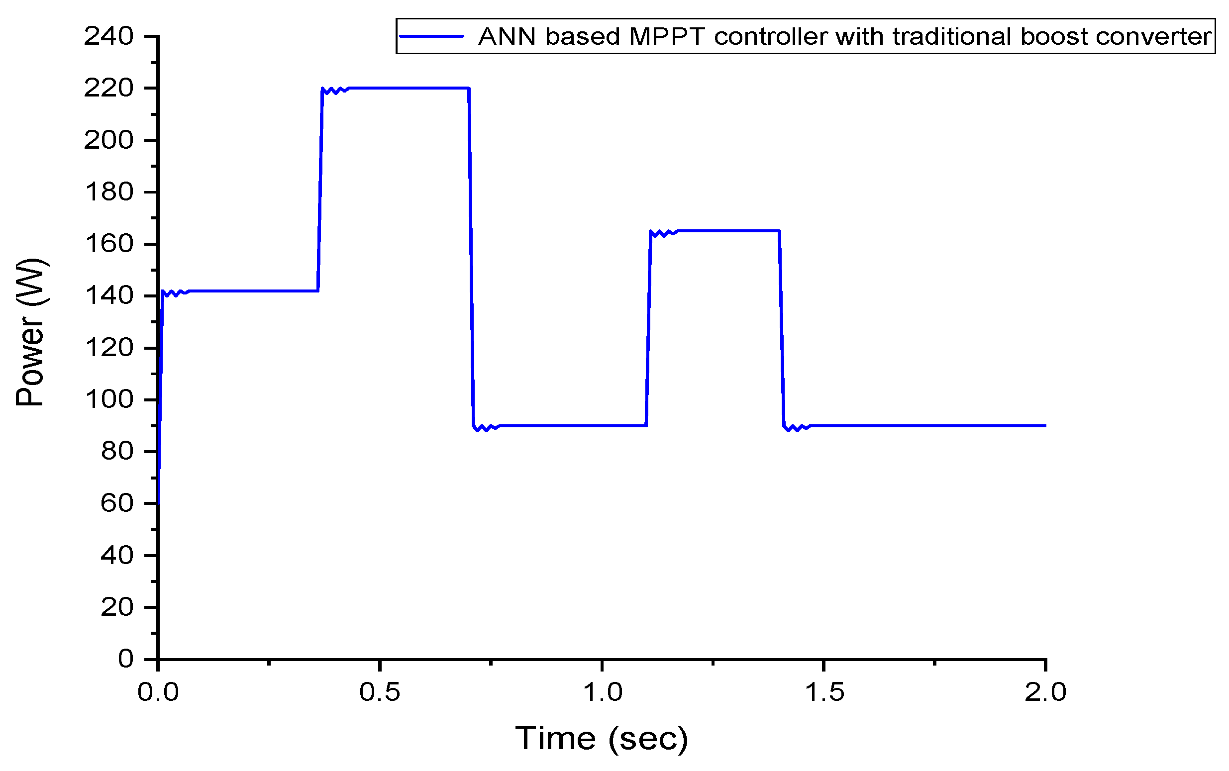 Applsci 11 11332 g010