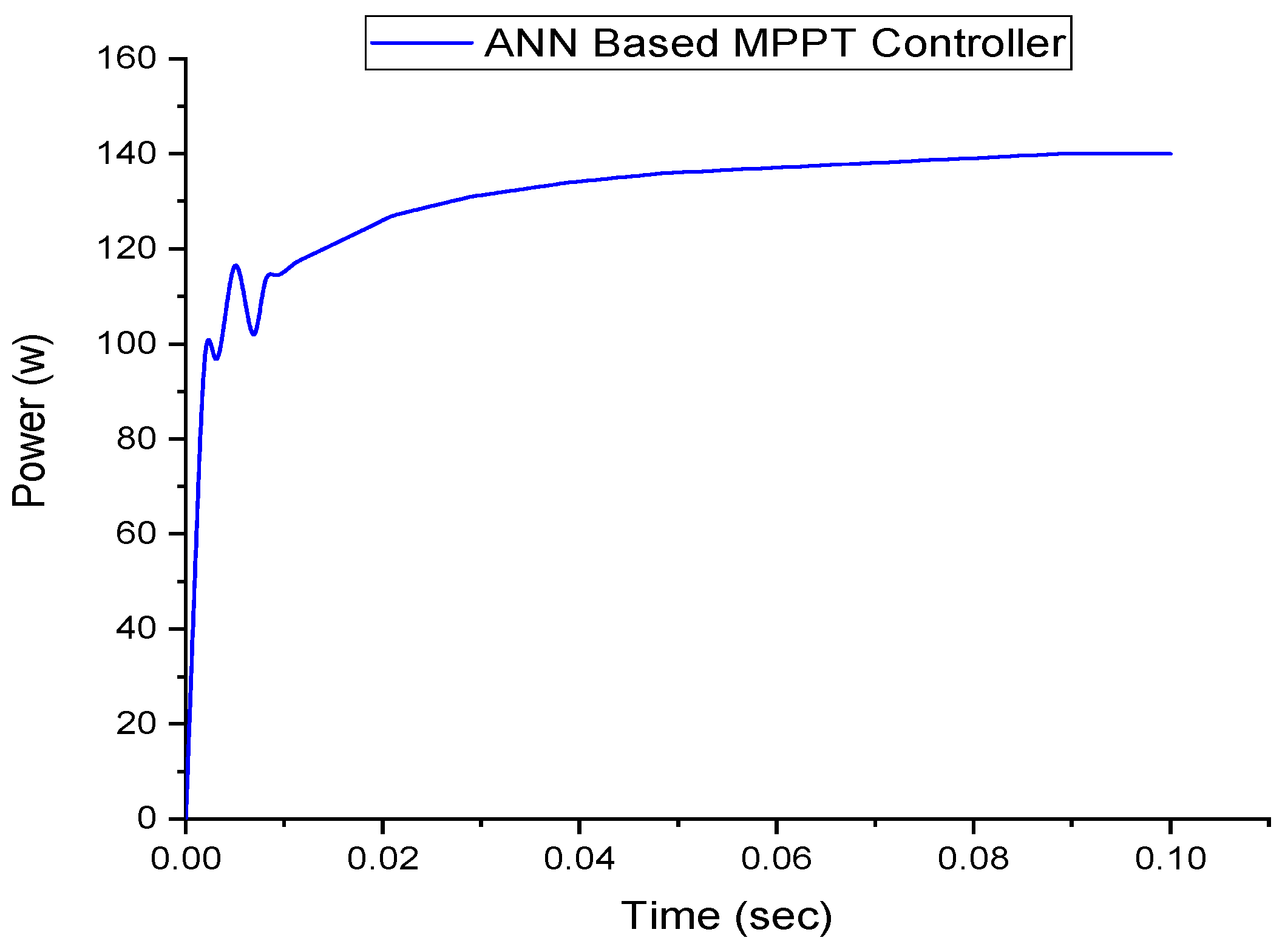 Applsci 11 11332 g011