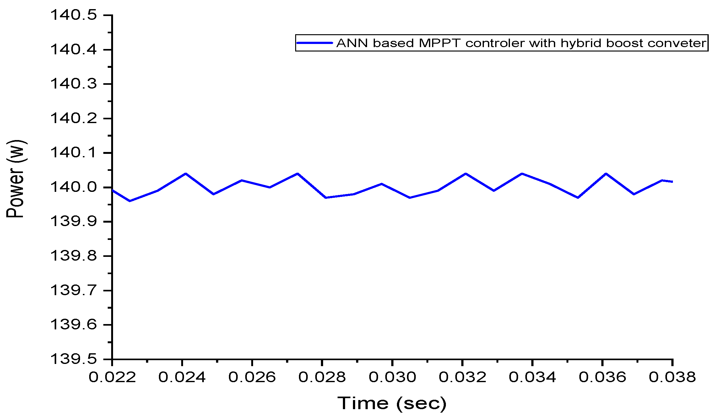 Applsci 11 11332 g012