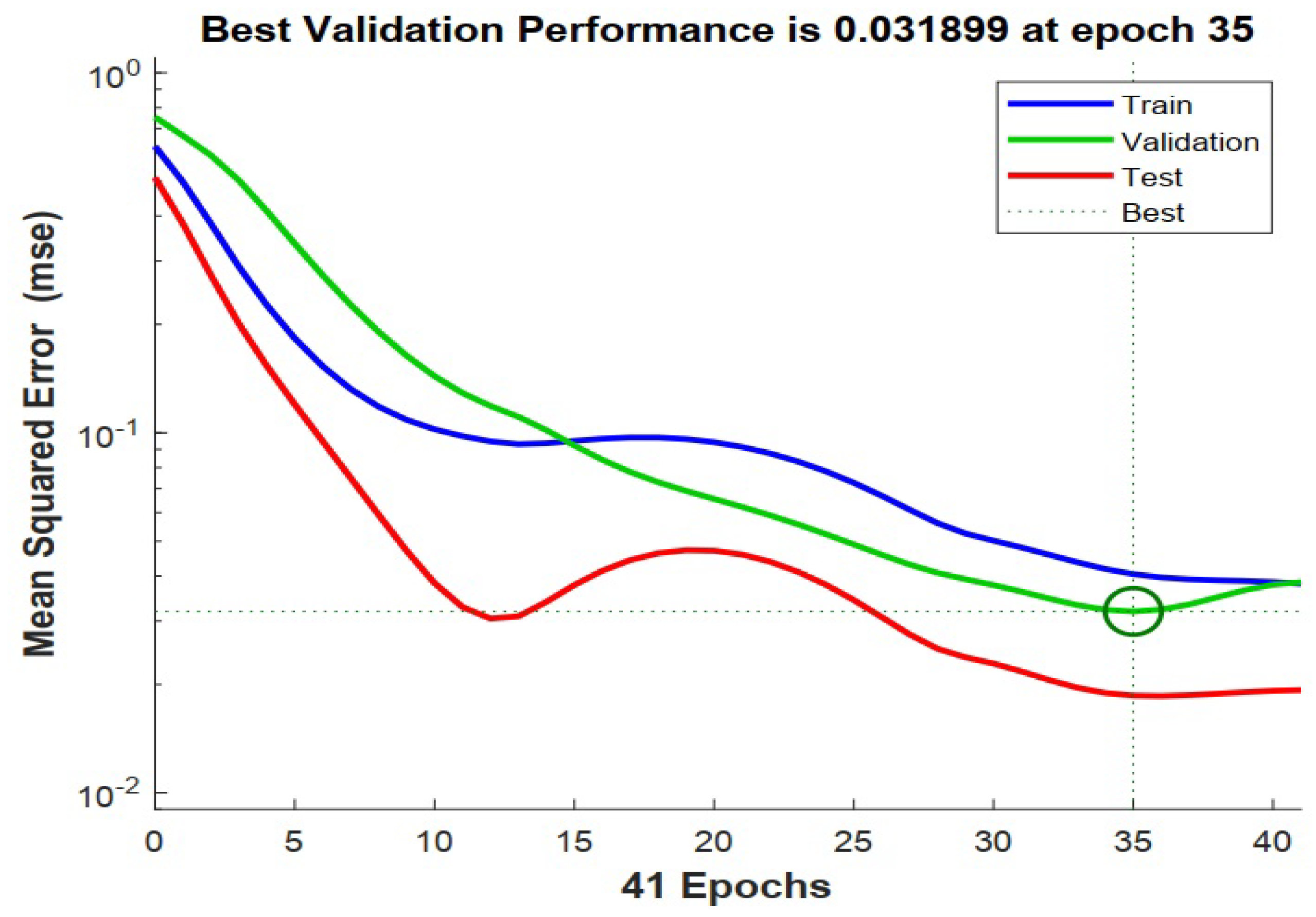 Applsci 11 11332 g013