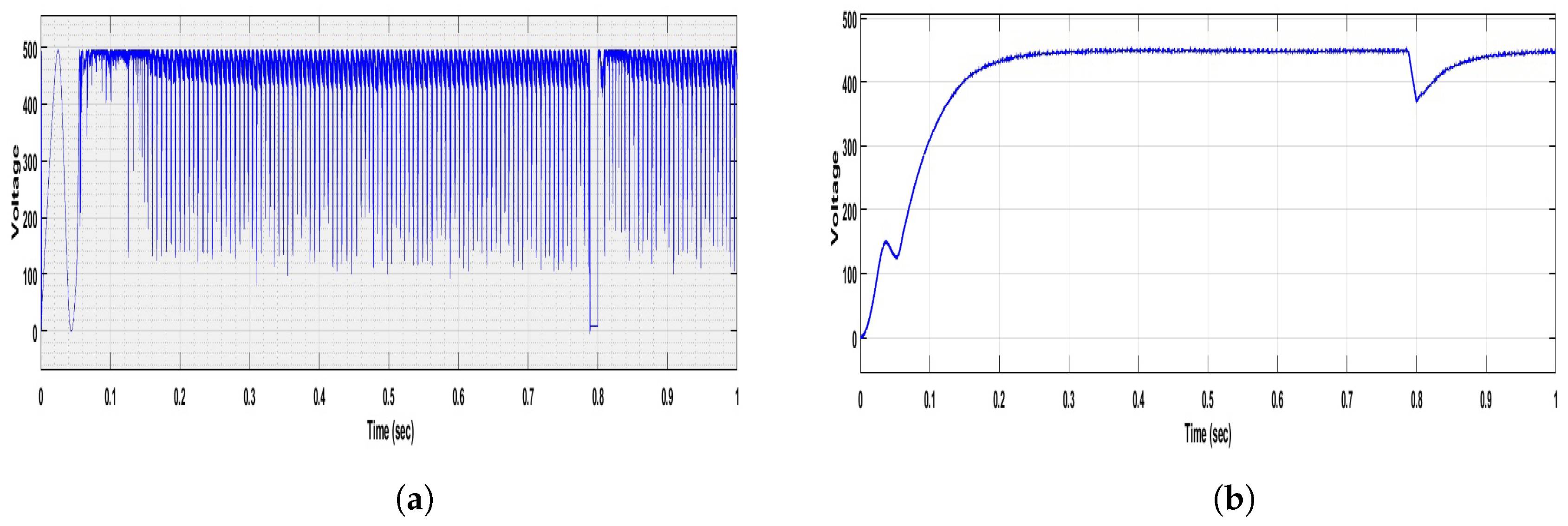 Applsci 11 11332 g016