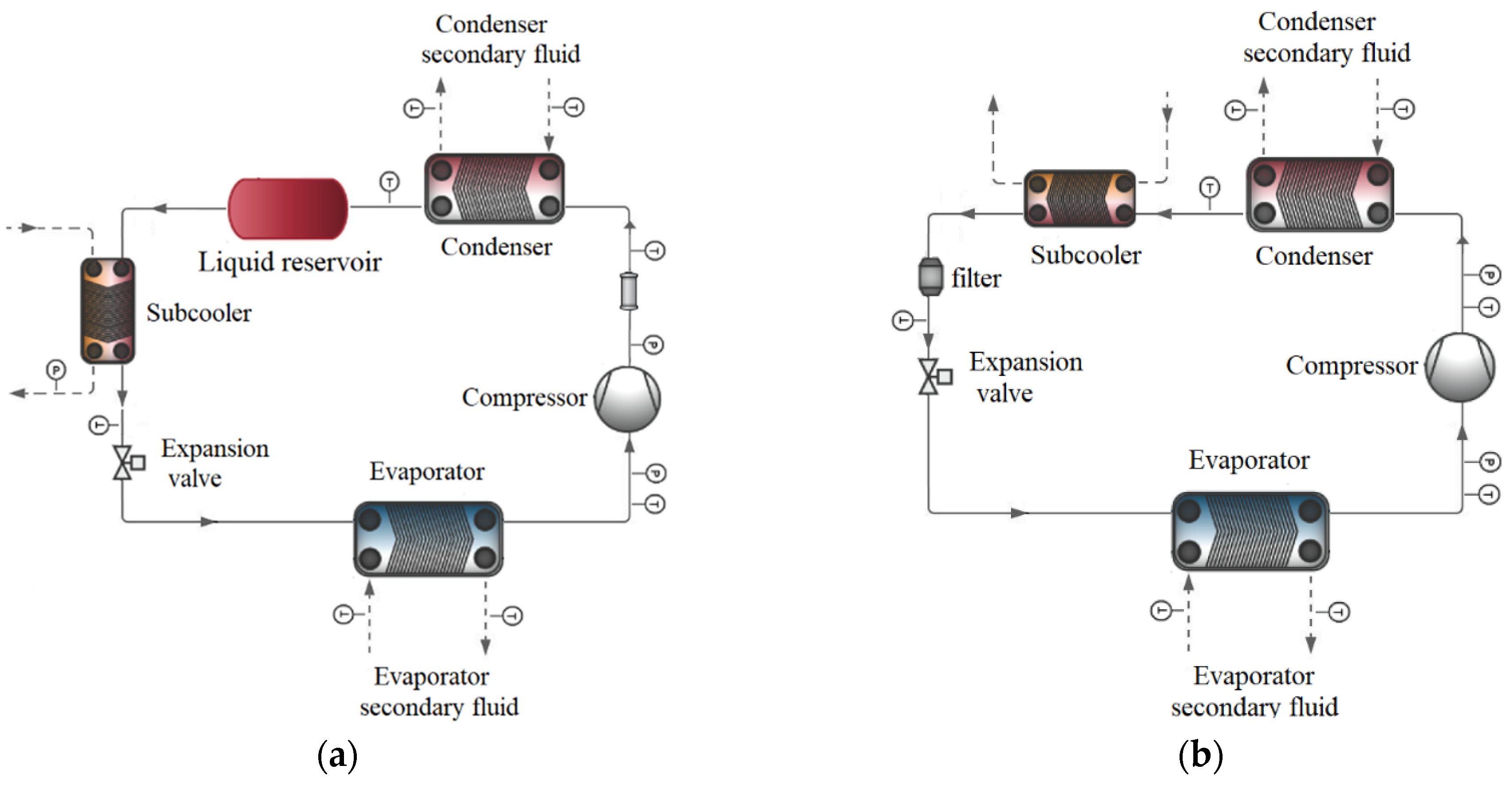 Applsci 11 11333 g004 550