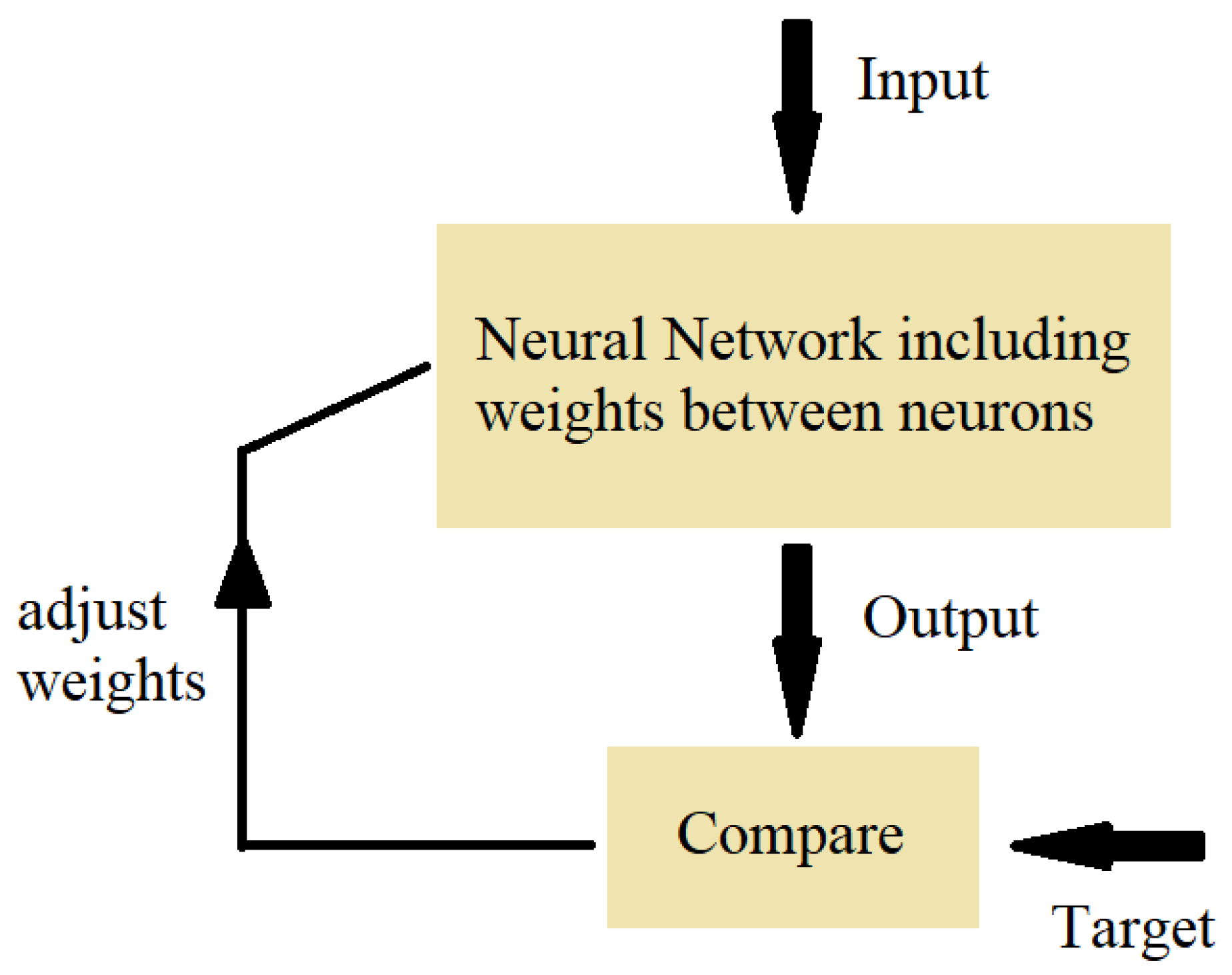 Applsci 11 11333 g005 550