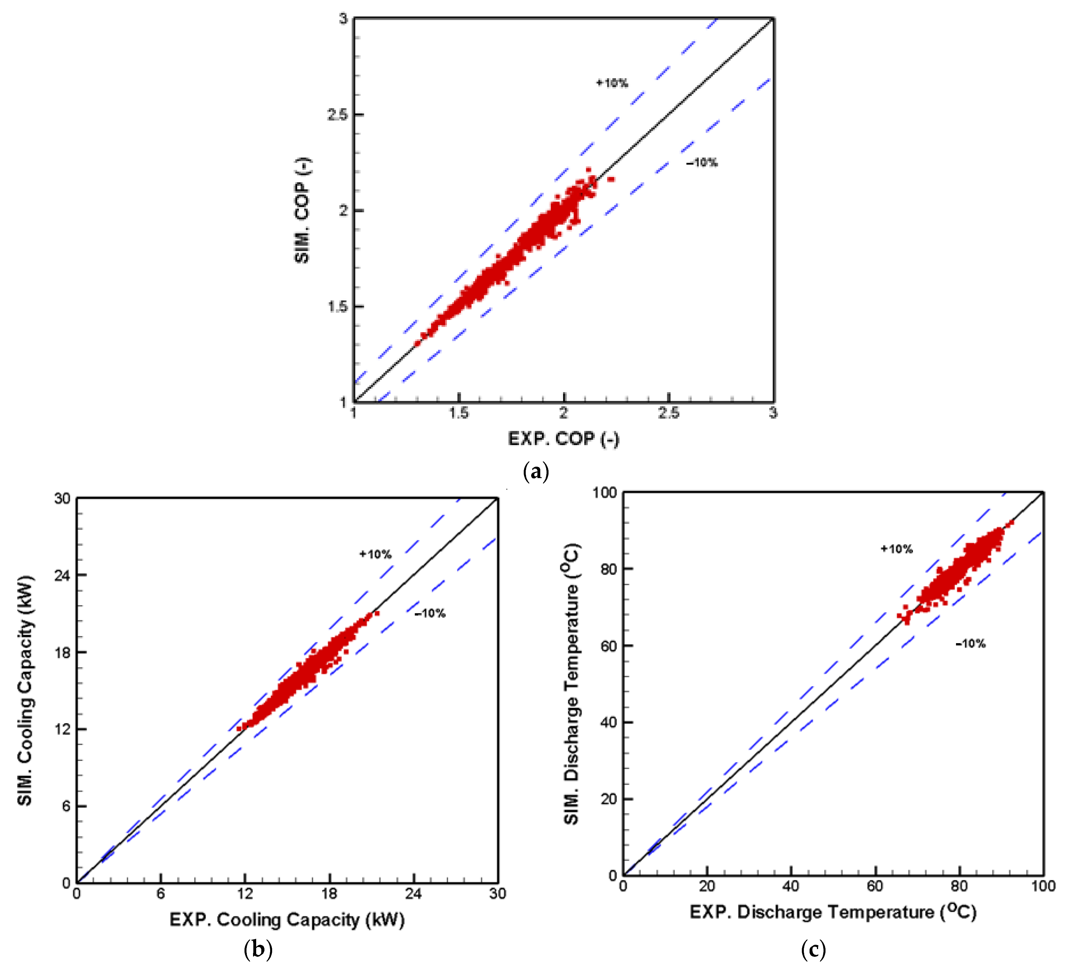 Applsci 11 11333 g006 550