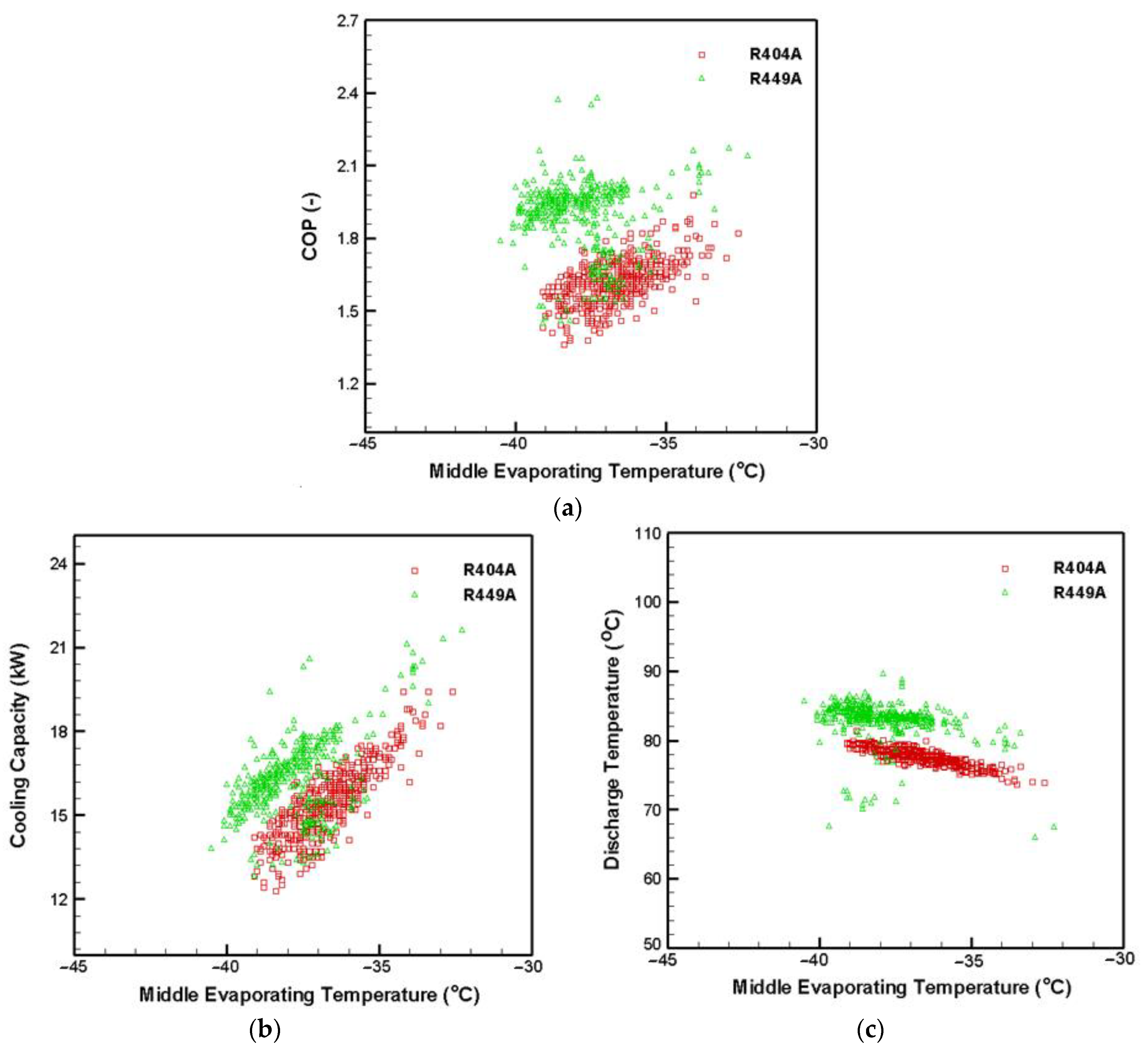 Applsci 11 11333 g007 550