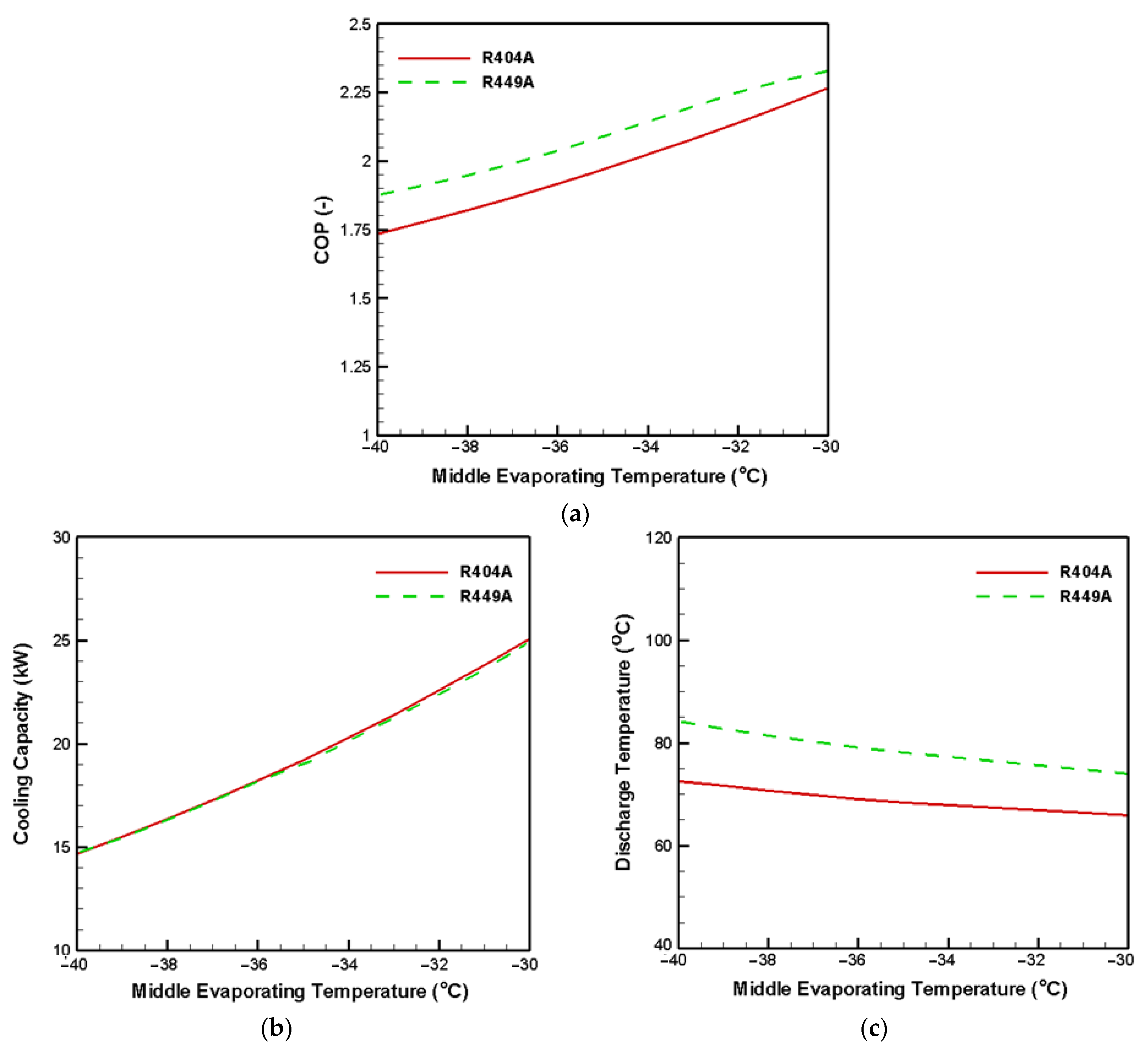 Applsci 11 11333 g008 550