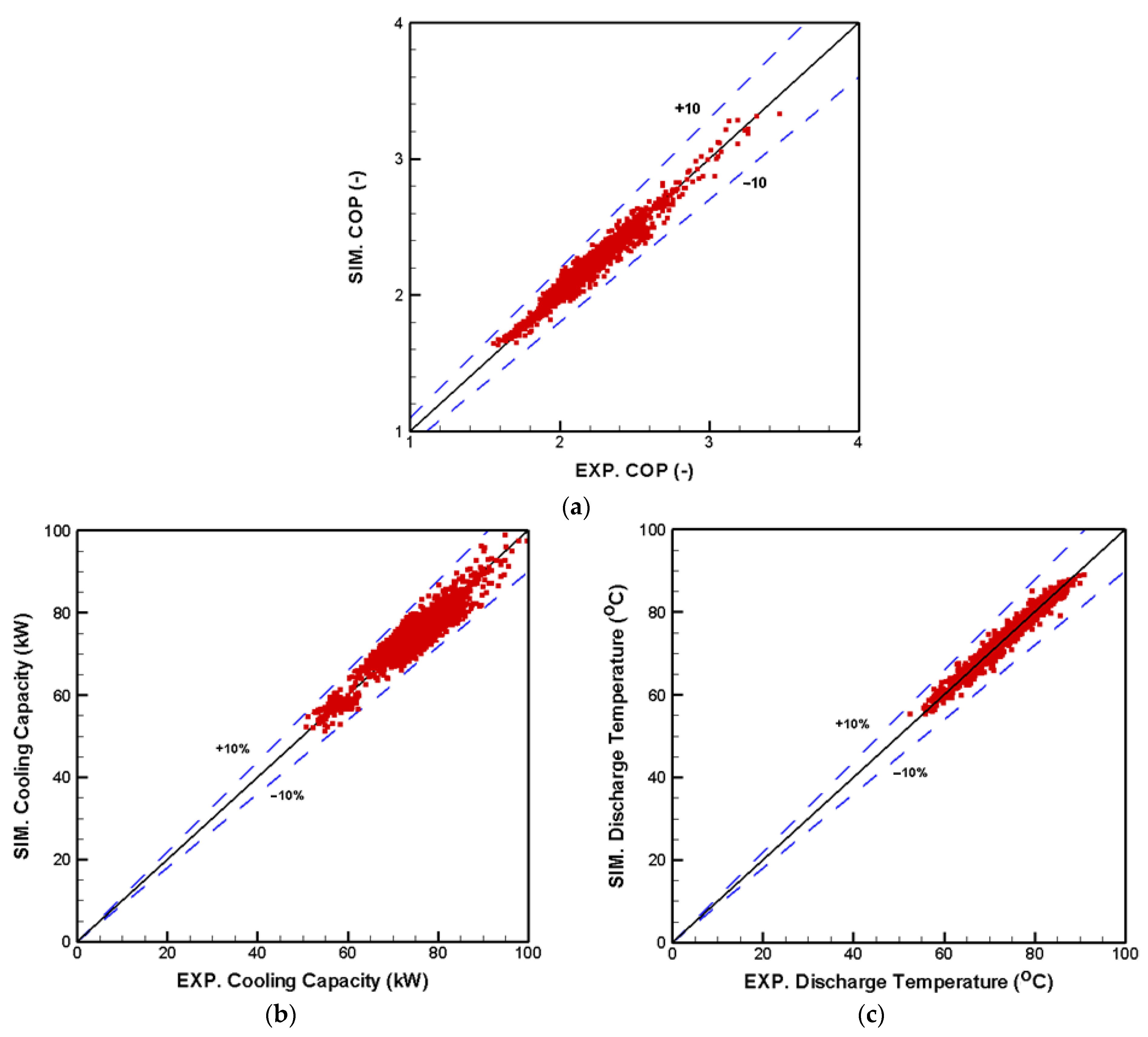 Applsci 11 11333 g009 550