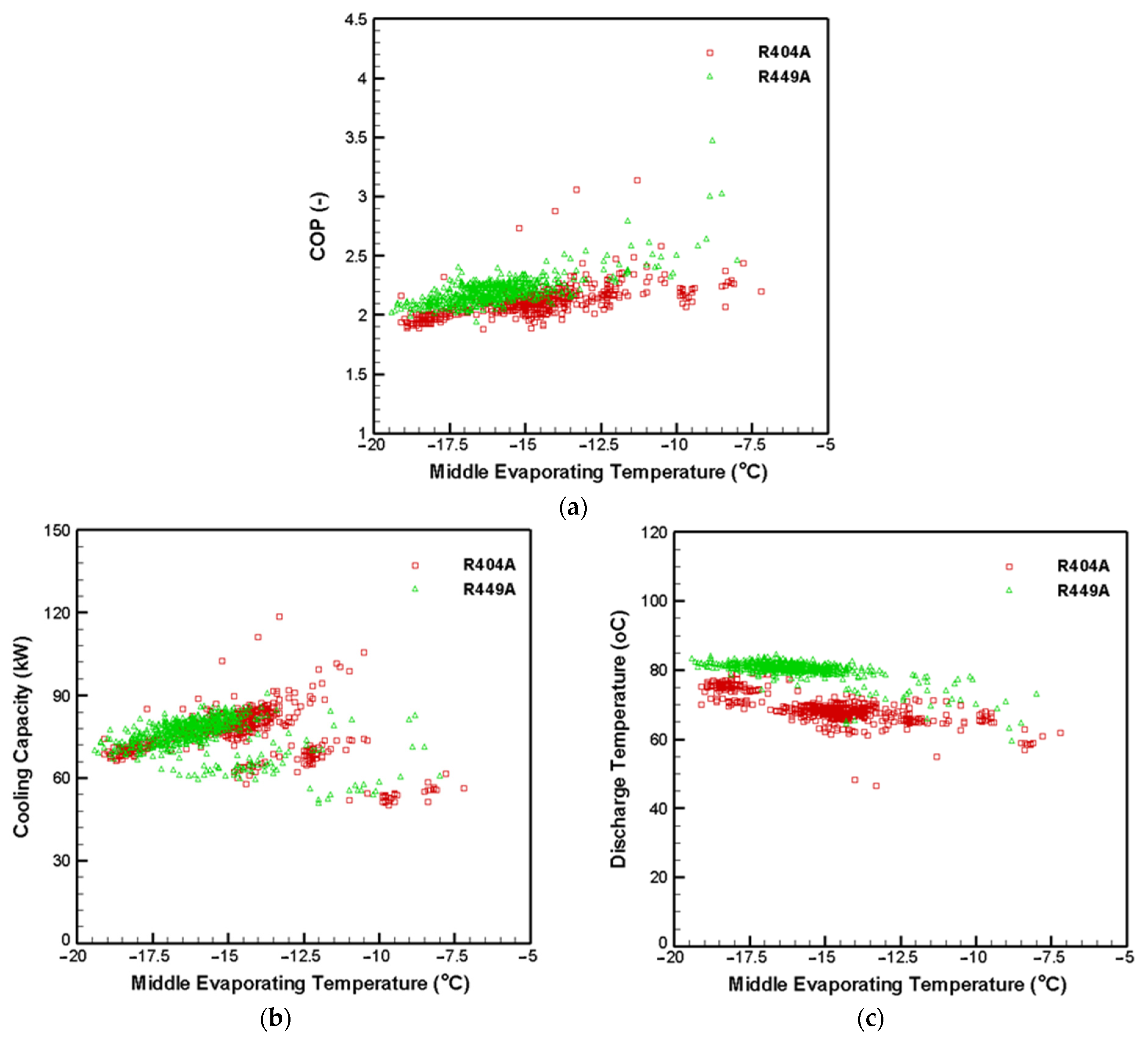 Applsci 11 11333 g010 550