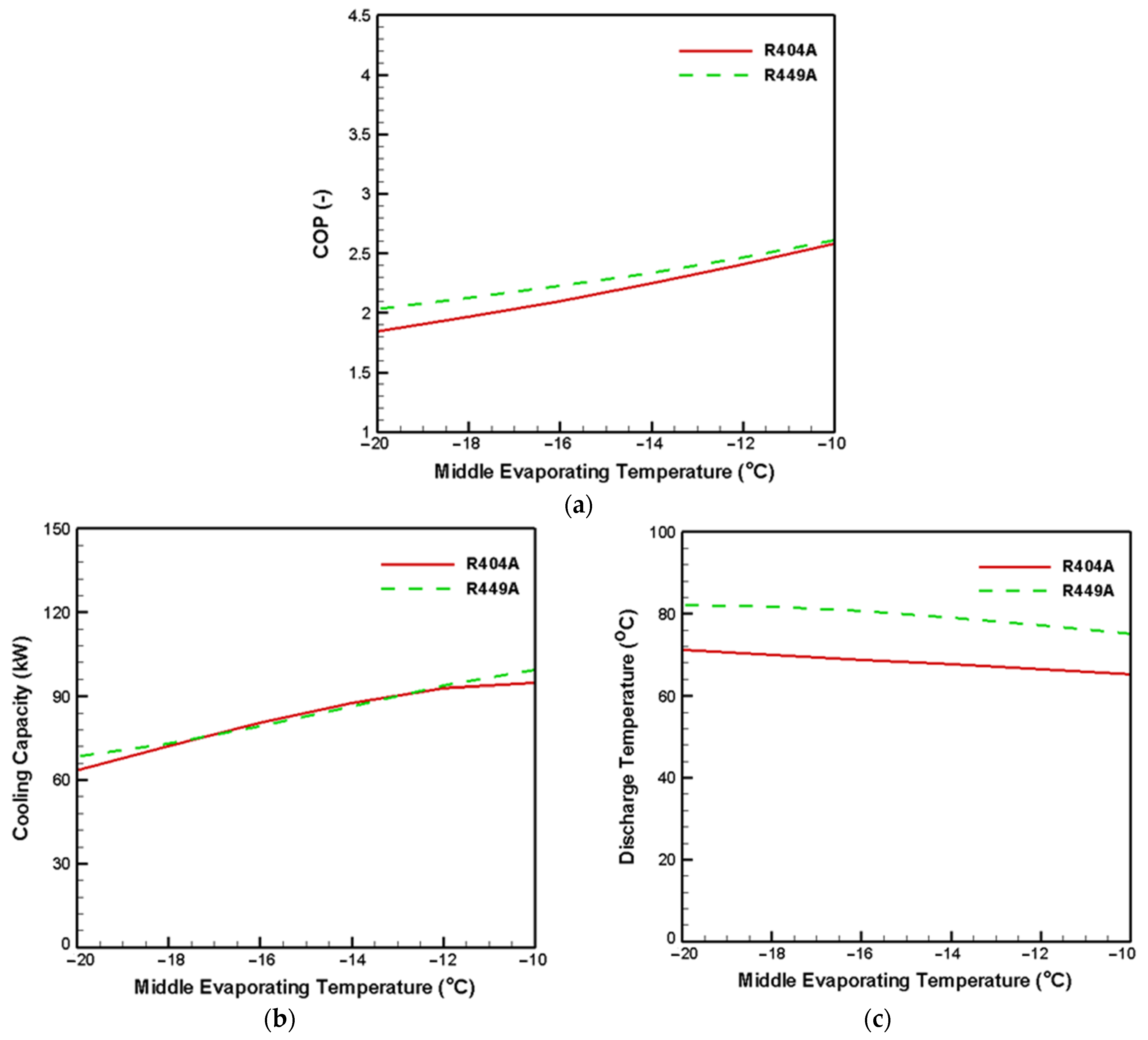 Applsci 11 11333 g011 550