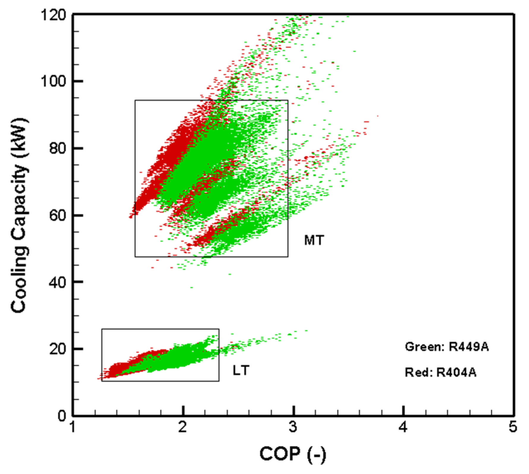 Applsci 11 11333 g012 550