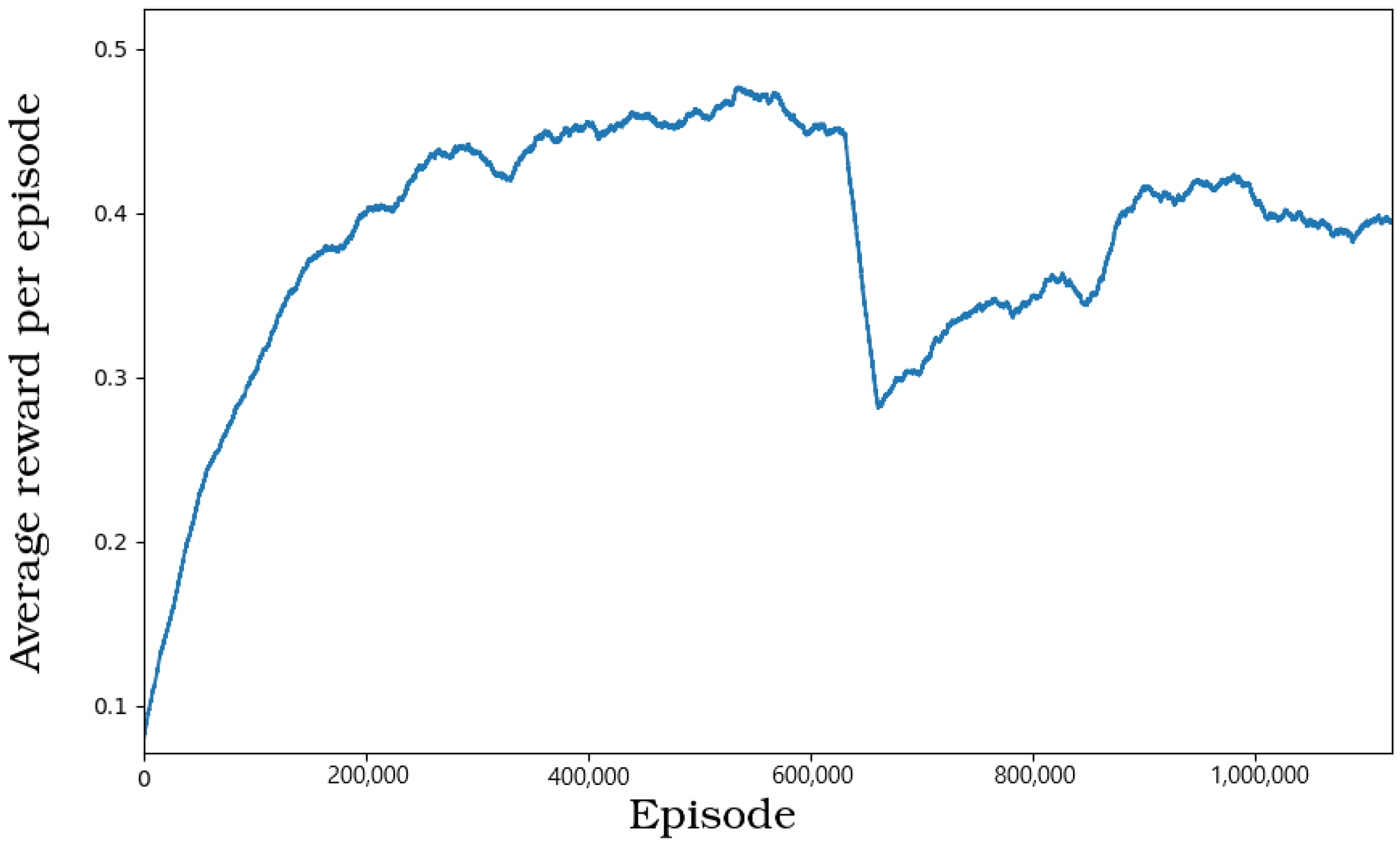 Applsci 11 11335 g007 550