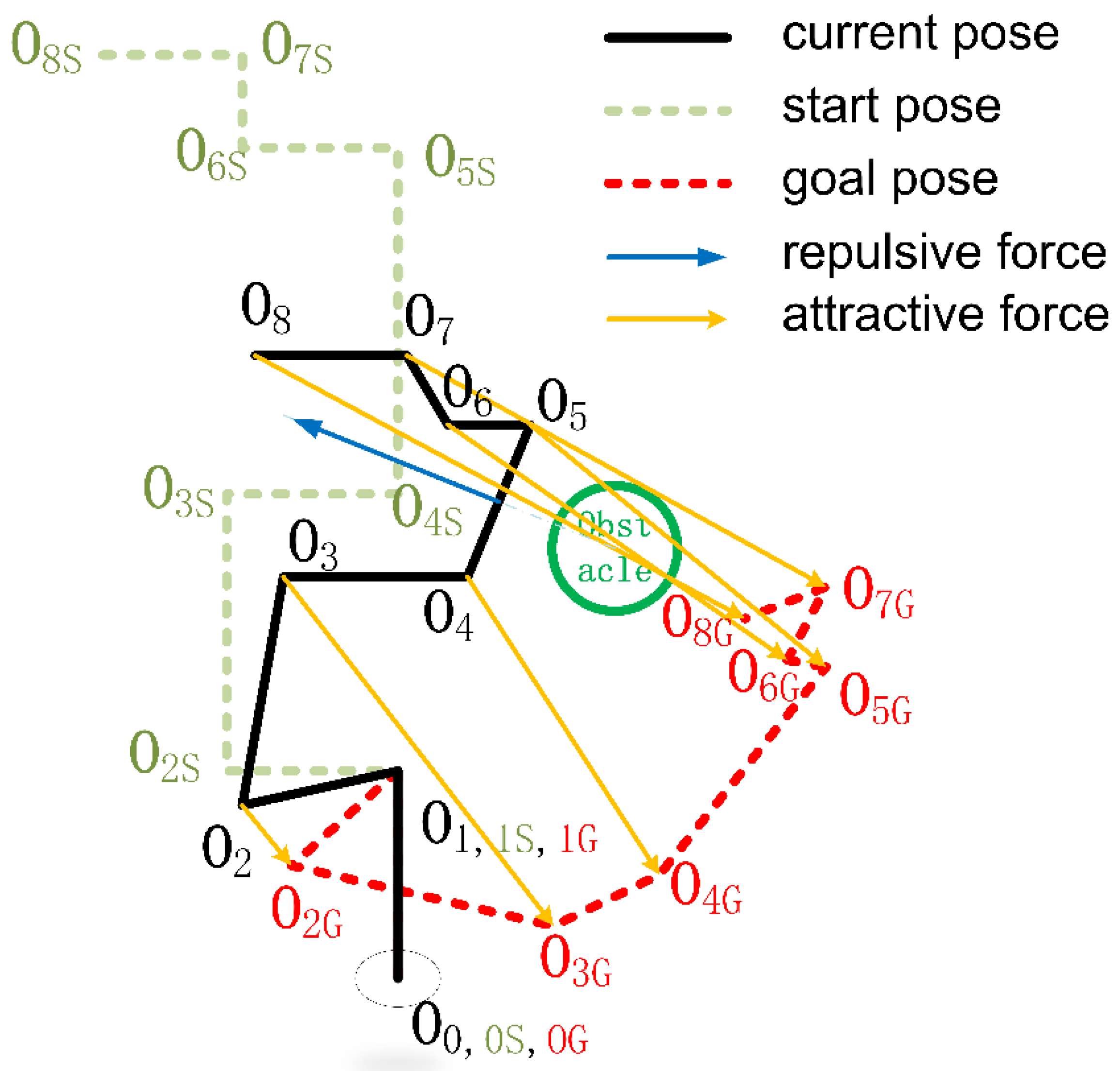 Applsci 11 11336 g005 550